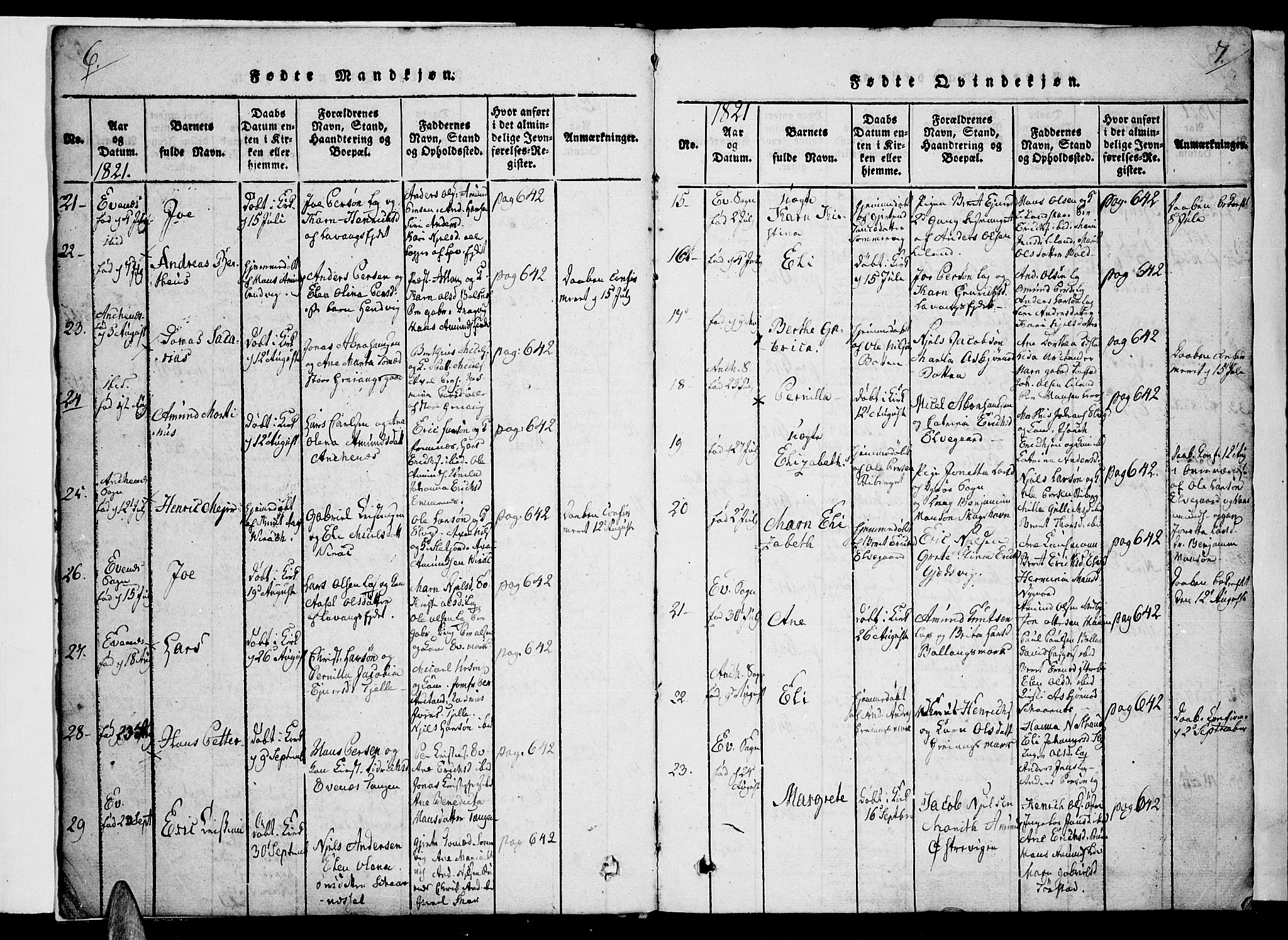 Ministerialprotokoller, klokkerbøker og fødselsregistre - Nordland, AV/SAT-A-1459/863/L0894: Parish register (official) no. 863A06, 1821-1851, p. 6-7