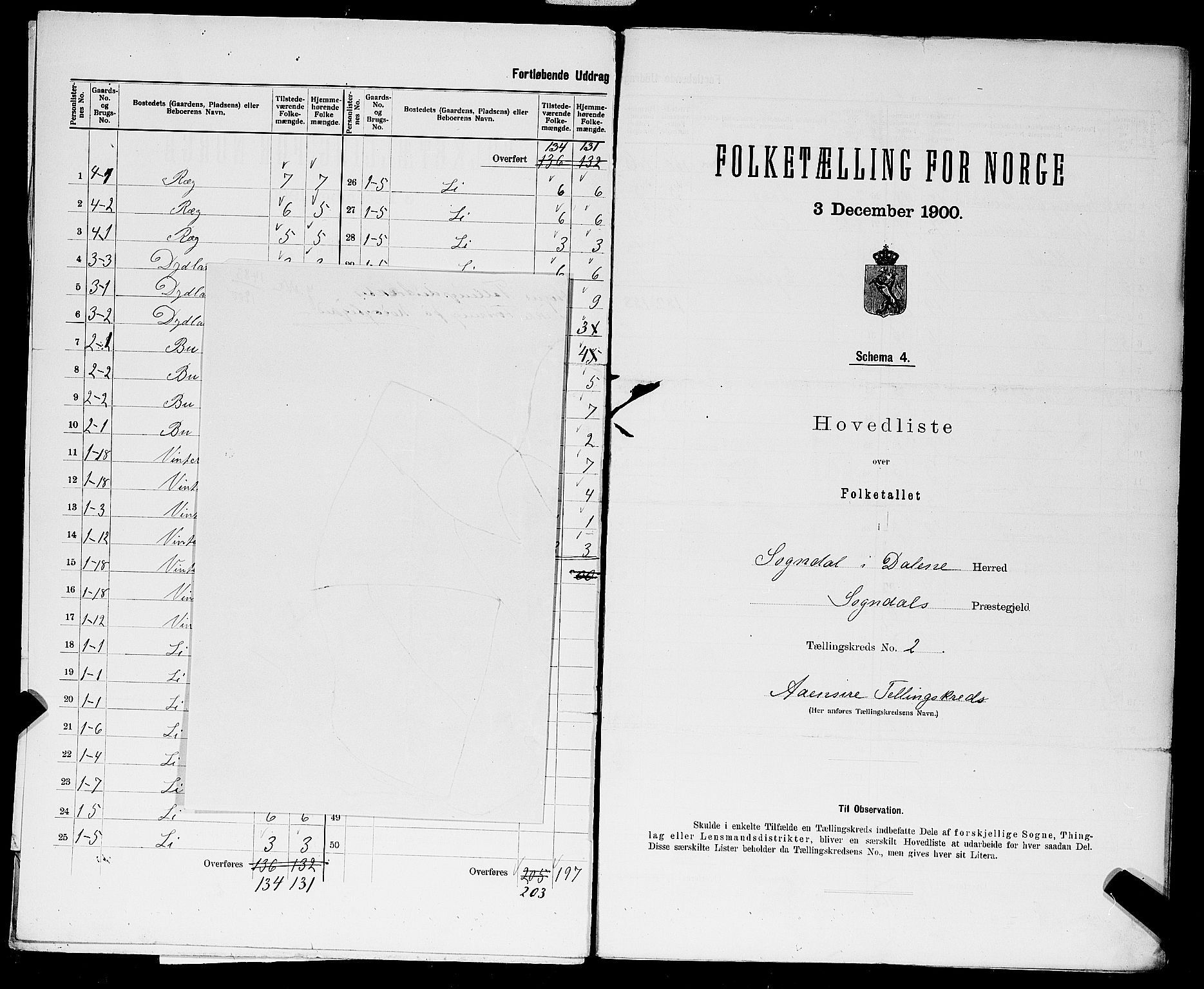 SAST, 1900 census for Sokndal, 1900, p. 25