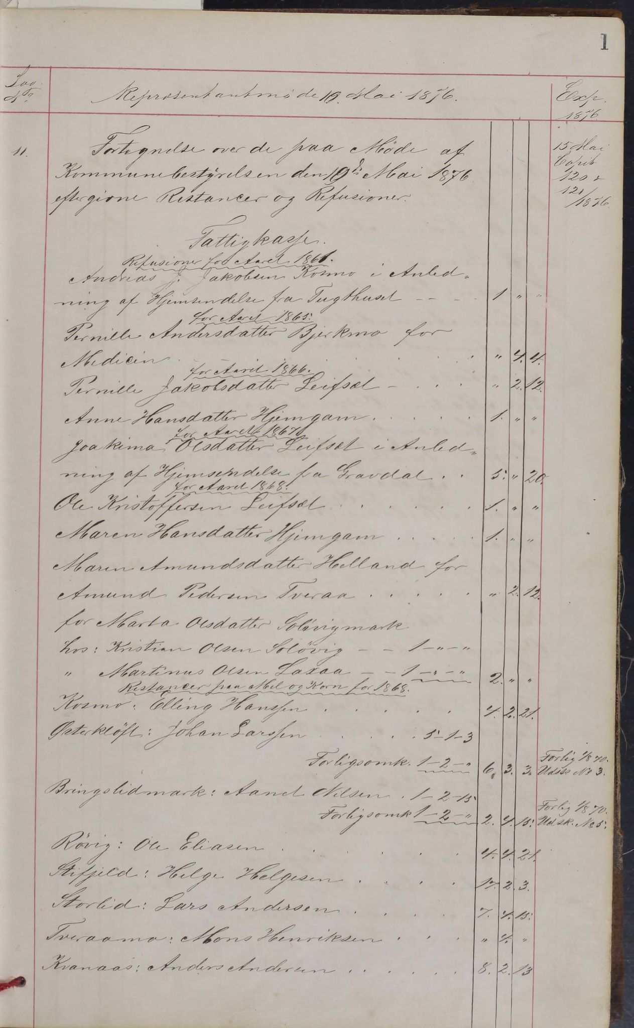 Skjerstad kommune. Formannskap, AIN/K-18421.150/100/L0002: Møtebok for Skjerstad formannskap, 1876-1889, p. 1