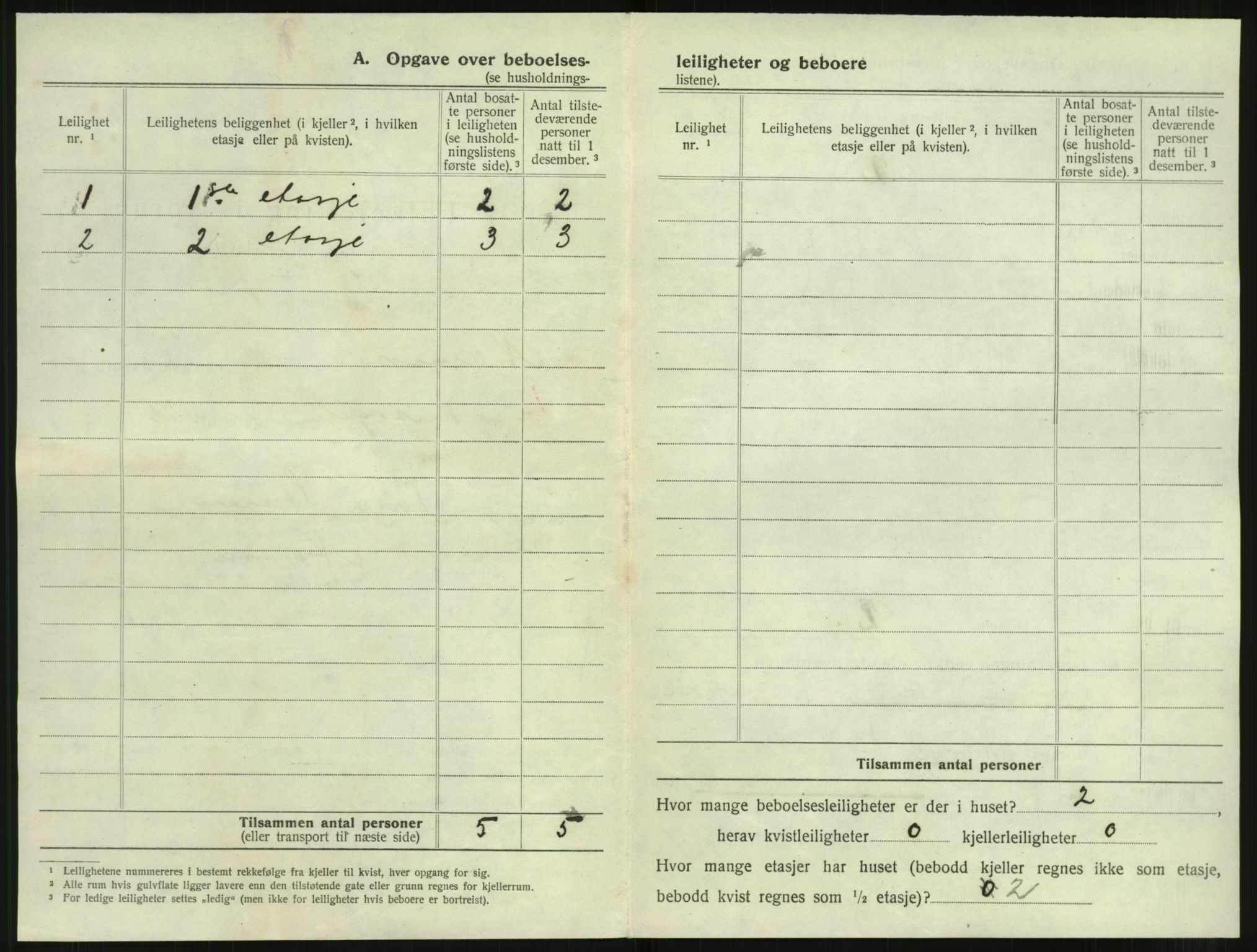 SAT, 1920 census for Namsos, 1920, p. 264