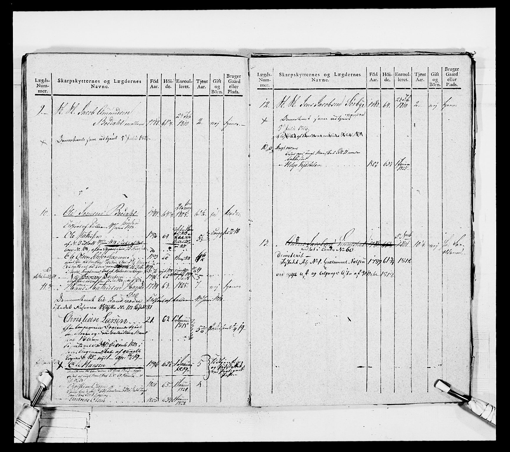 Generalitets- og kommissariatskollegiet, Det kongelige norske kommissariatskollegium, AV/RA-EA-5420/E/Eh/L0050: Akershusiske skarpskytterregiment, 1812, p. 456