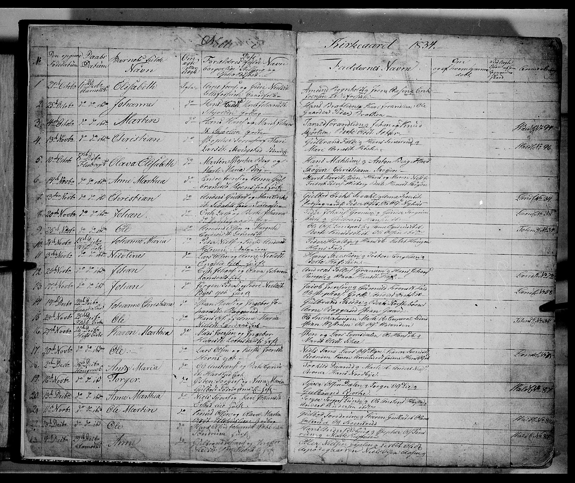 Land prestekontor, SAH/PREST-120/H/Ha/Hab/L0002: Parish register (copy) no. 2, 1833-1849, p. 2