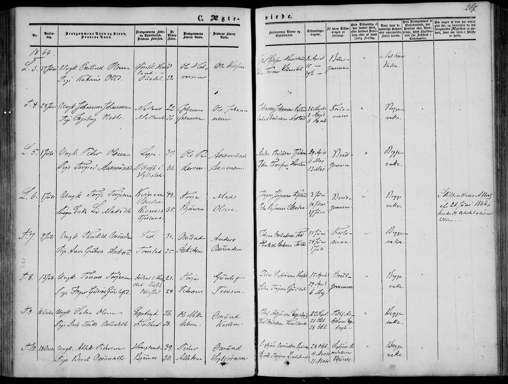 Sirdal sokneprestkontor, AV/SAK-1111-0036/F/Fa/Fab/L0002: Parish register (official) no. A 2, 1855-1874, p. 267