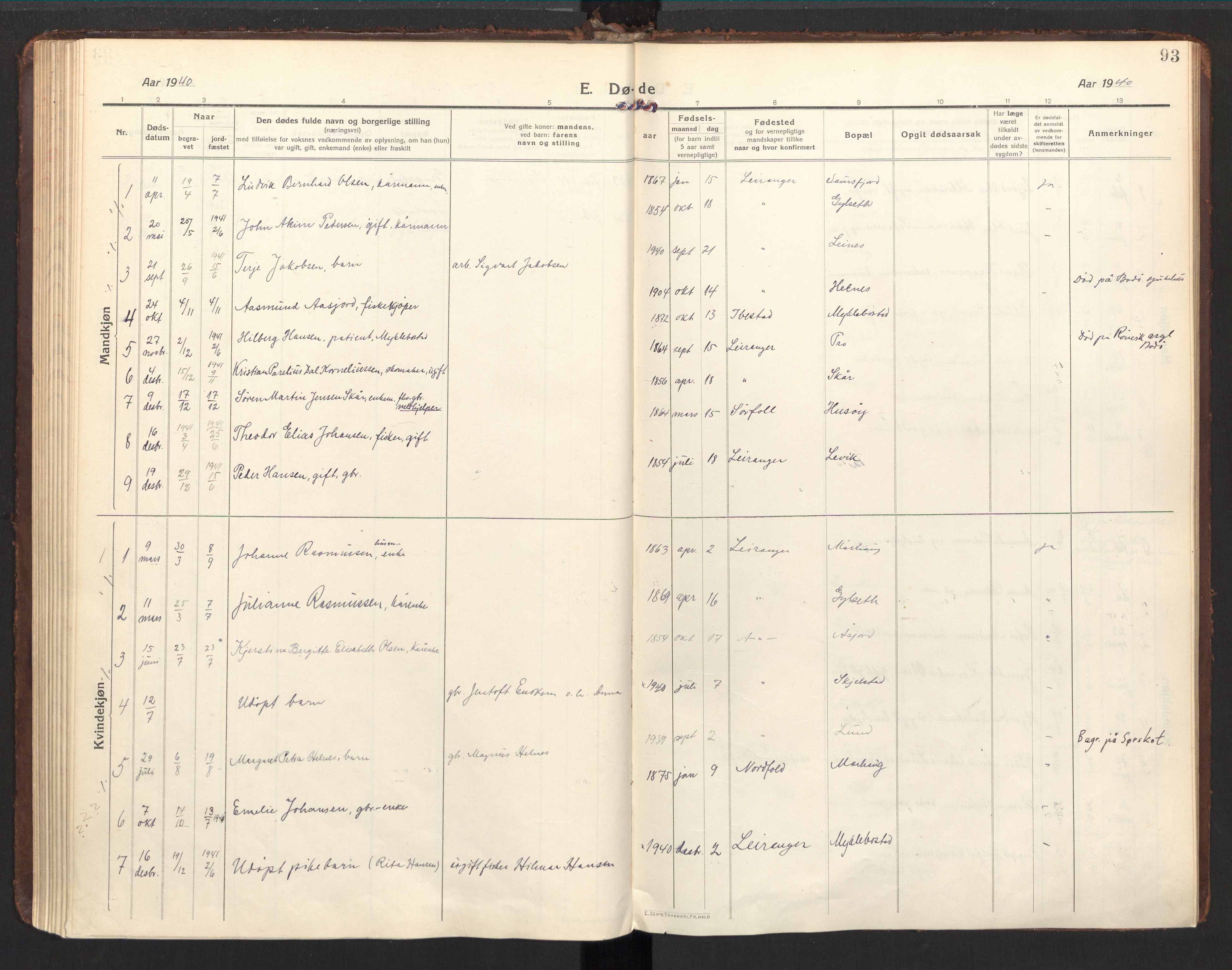 Ministerialprotokoller, klokkerbøker og fødselsregistre - Nordland, SAT/A-1459/857/L0825: Parish register (official) no. 857A05, 1917-1946, p. 93