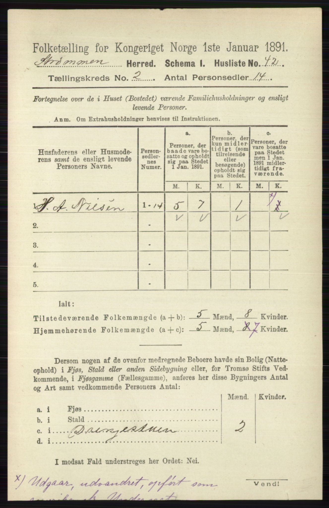 RA, 1891 census for 0711 Strømm, 1891, p. 688