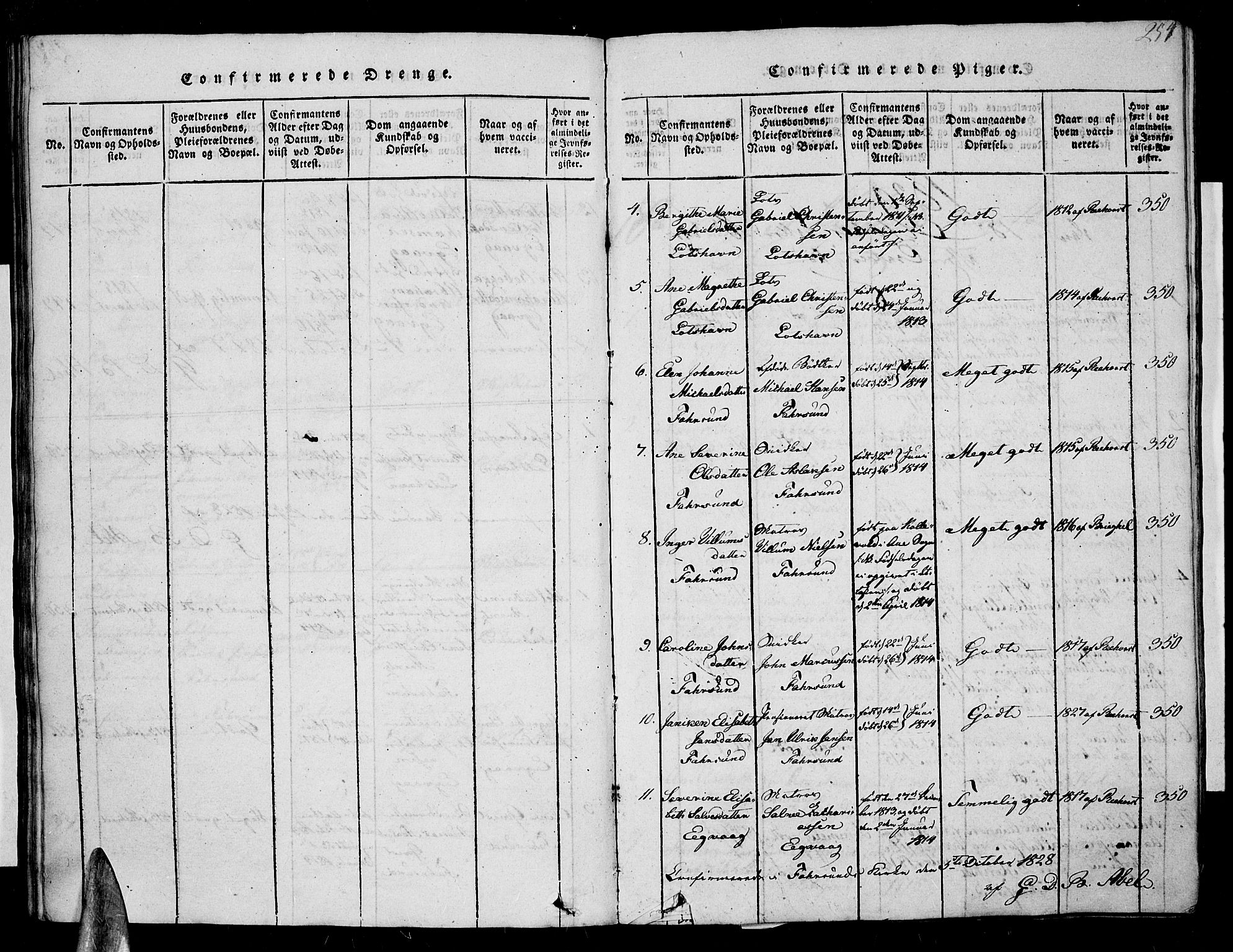 Farsund sokneprestkontor, SAK/1111-0009/F/Fa/L0002: Parish register (official) no. A 2, 1815-1836, p. 254