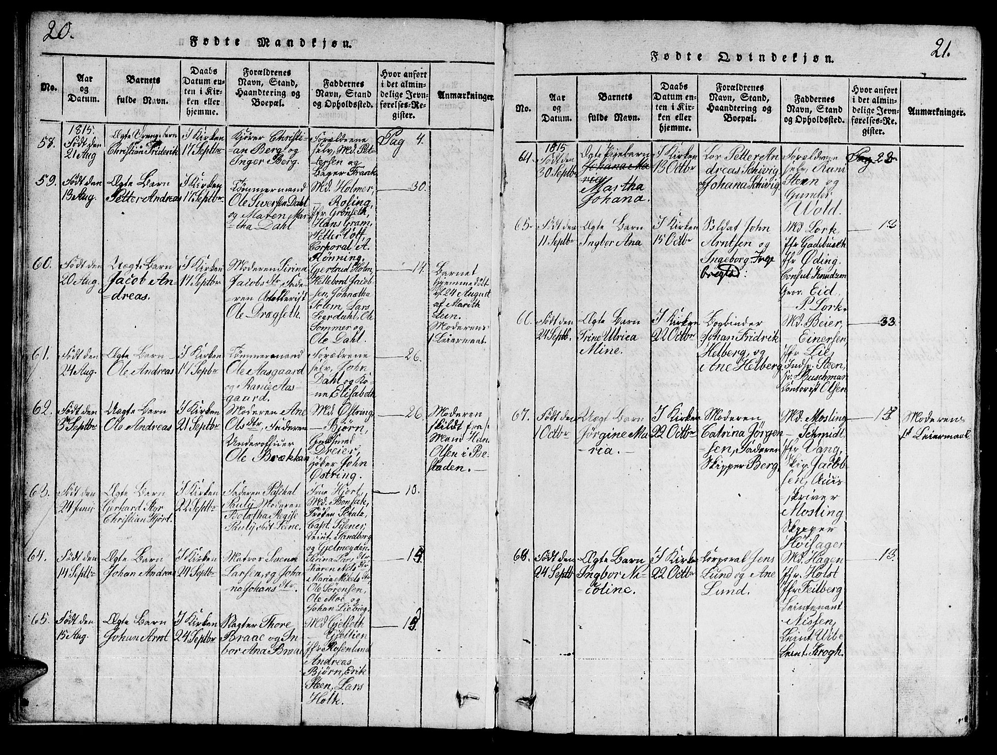 Ministerialprotokoller, klokkerbøker og fødselsregistre - Sør-Trøndelag, AV/SAT-A-1456/601/L0043: Parish register (official) no. 601A11, 1815-1821, p. 20-21