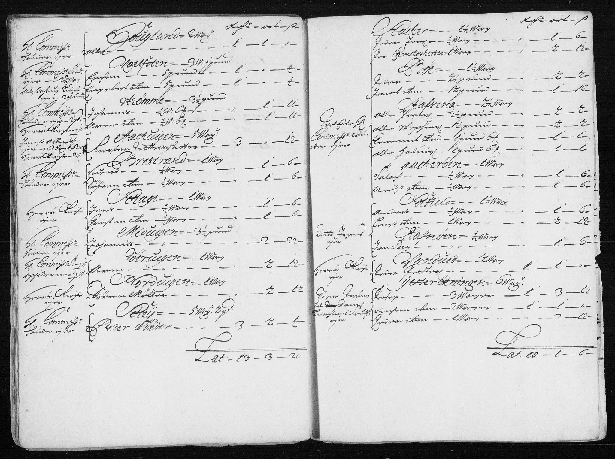 Rentekammeret inntil 1814, Reviderte regnskaper, Stiftamtstueregnskaper, Trondheim stiftamt og Nordland amt, AV/RA-EA-6044/R/Rh/L0011: Nordland amt, 1688