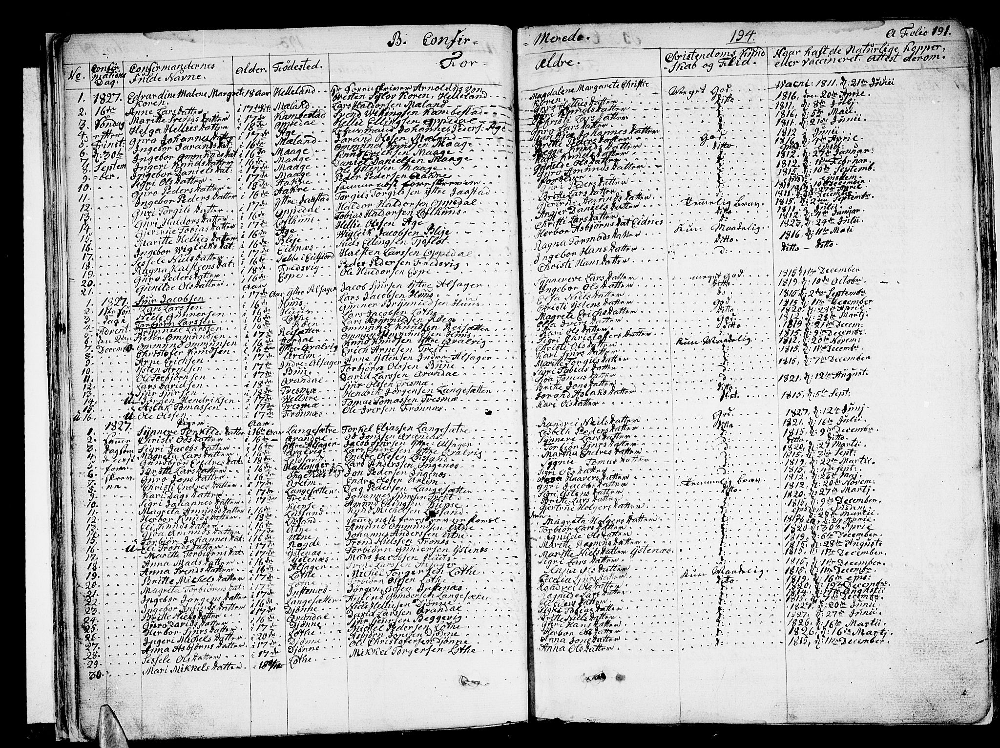 Ullensvang sokneprestembete, SAB/A-78701/H/Haa: Parish register (official) no. A 10, 1825-1853, p. 194