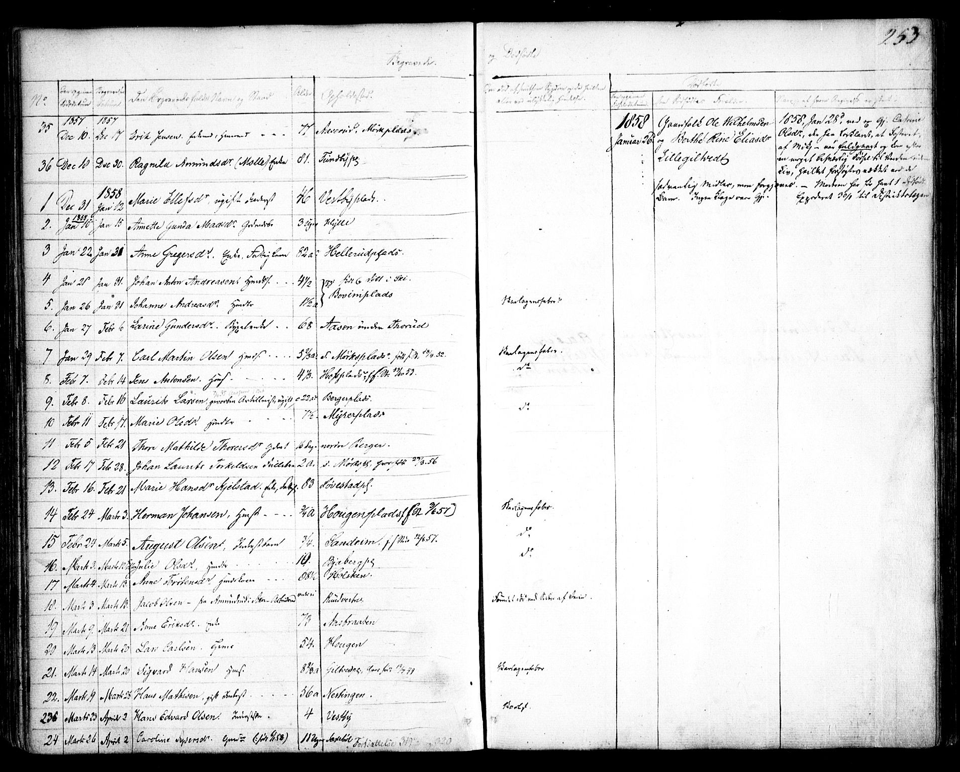 Spydeberg prestekontor Kirkebøker, SAO/A-10924/F/Fa/L0005: Parish register (official) no. I 5, 1842-1862, p. 253