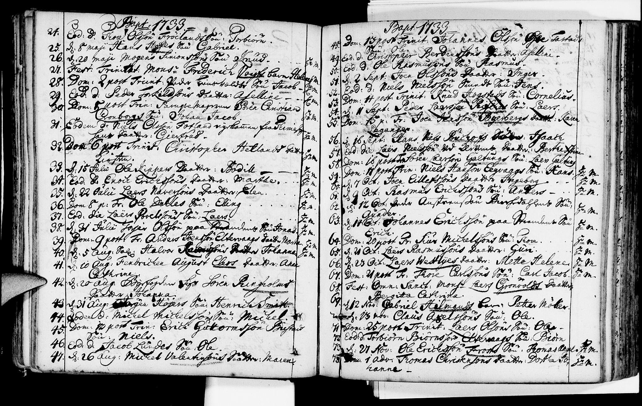 Domkirken sokneprestkontor, SAST/A-101812/001/30/30BA/L0002: Parish register (official) no. A 2 /1, 1727-1738