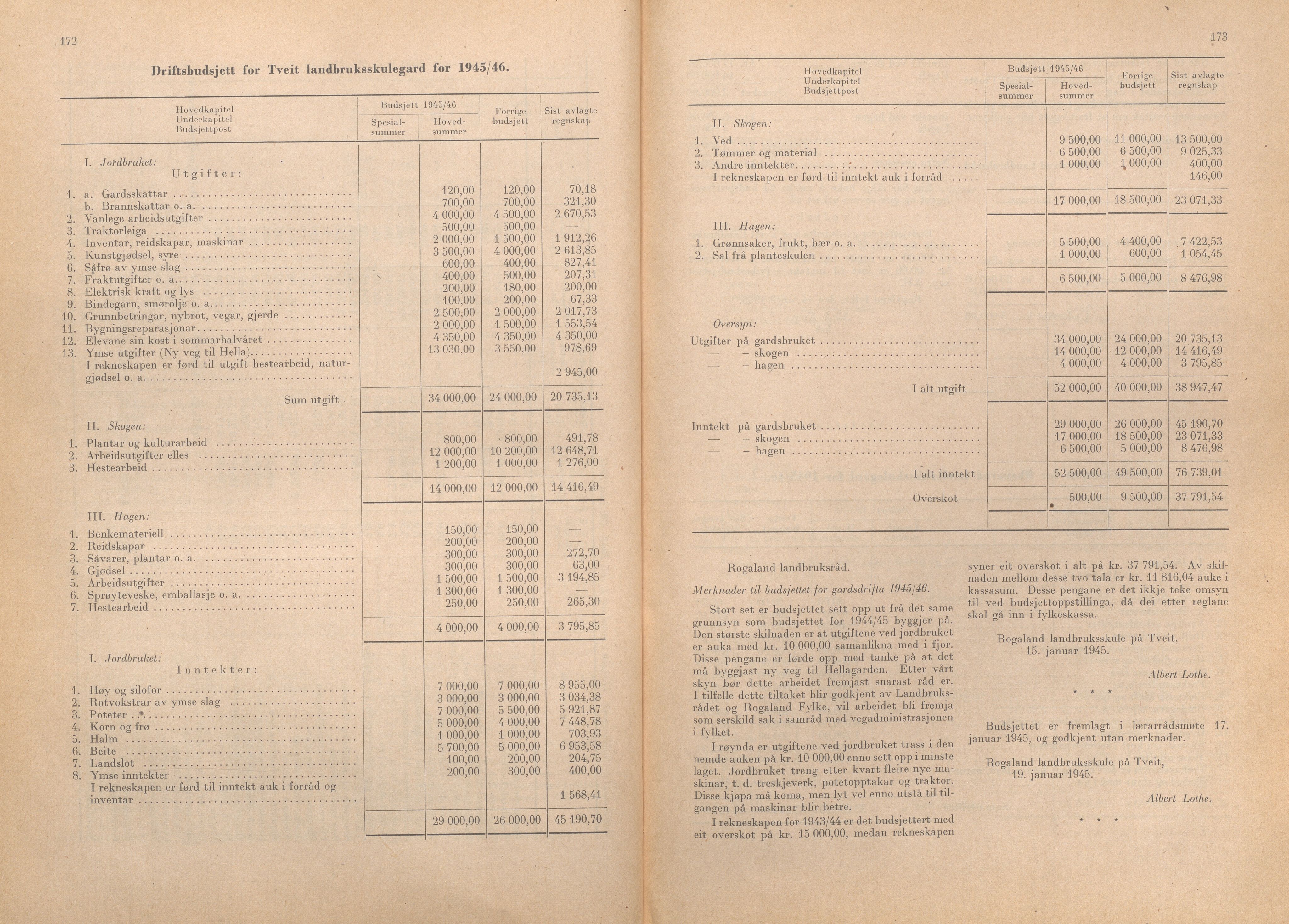 Rogaland fylkeskommune - Fylkesrådmannen , IKAR/A-900/A/Aa/Aaa/L0064: Møtebok , 1945, p. 172-173