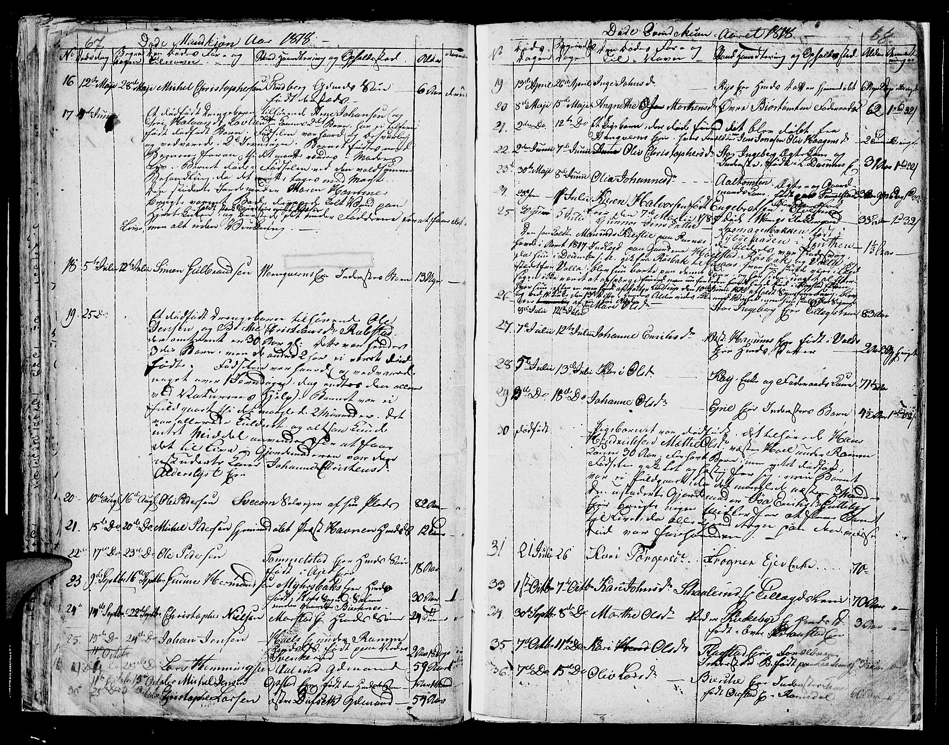 Vang prestekontor, Hedmark, AV/SAH-PREST-008/H/Ha/Hab/L0003: Parish register (copy) no. 3, 1808-1819, p. 67-68