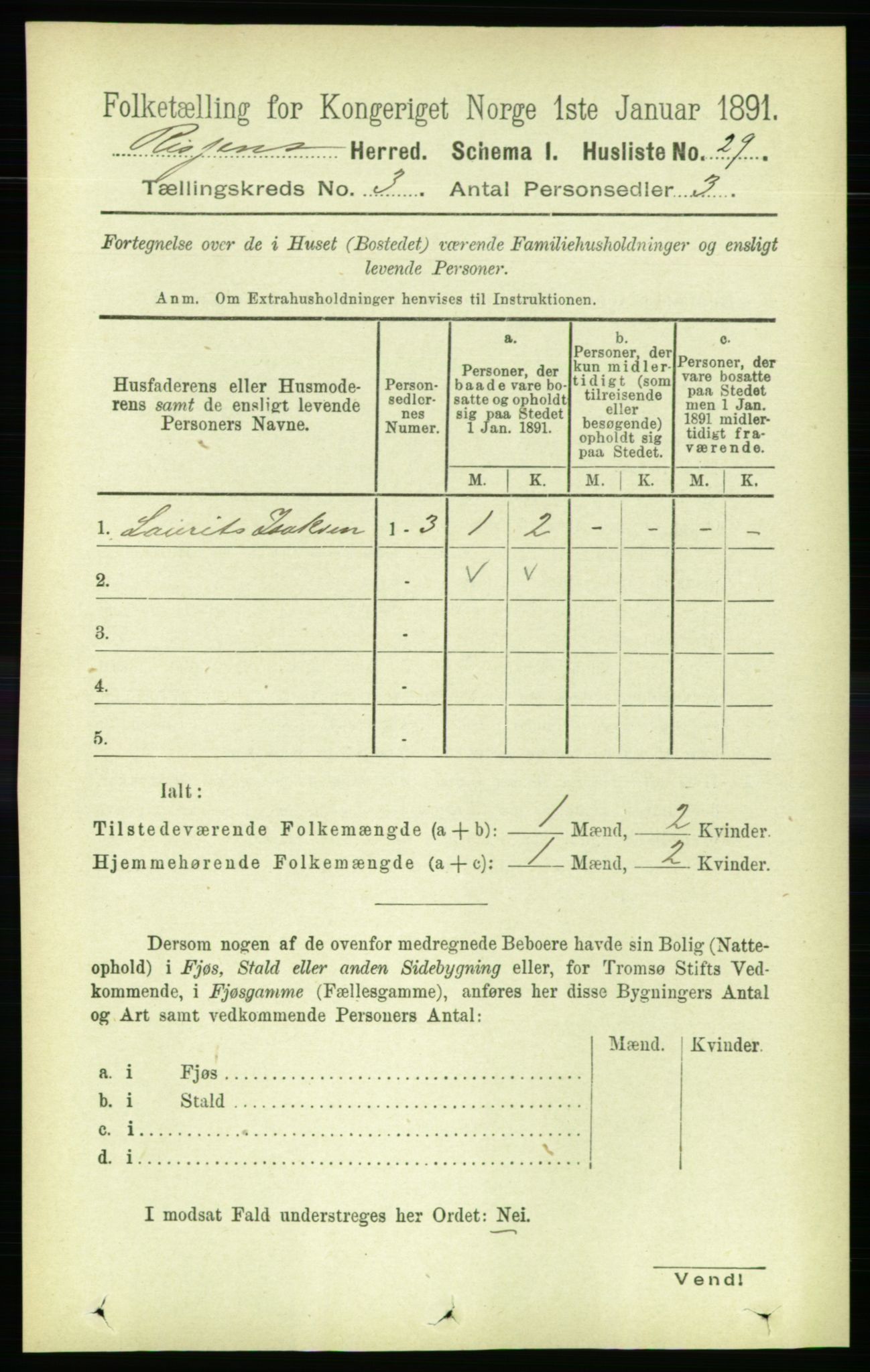 RA, 1891 census for 1624 Rissa, 1891, p. 1535