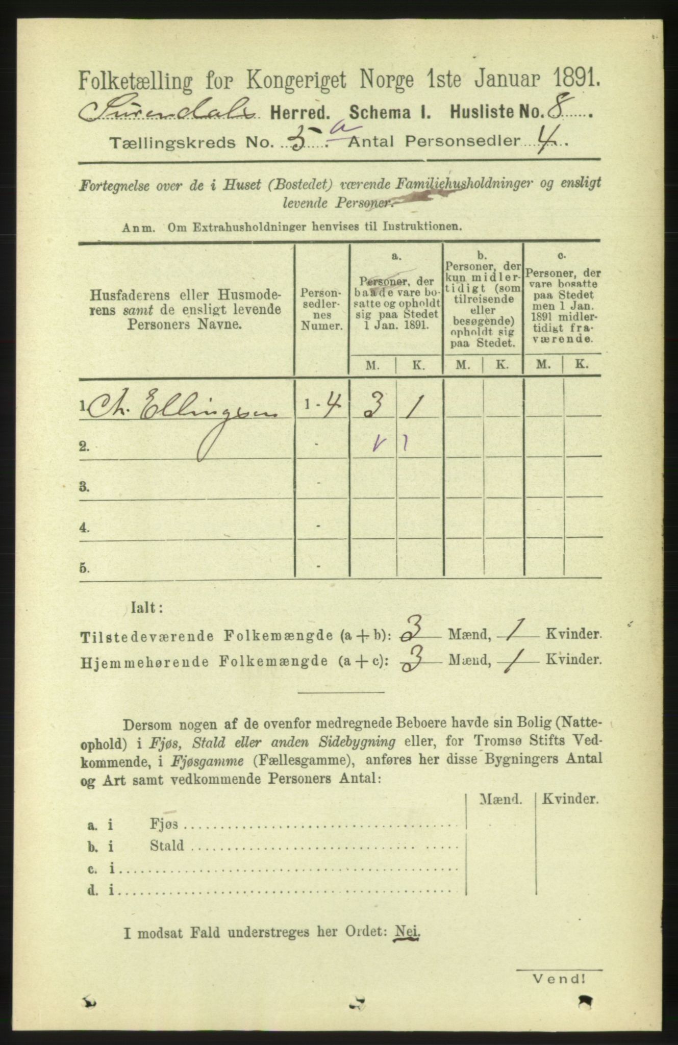 RA, 1891 census for 1566 Surnadal, 1891, p. 1391