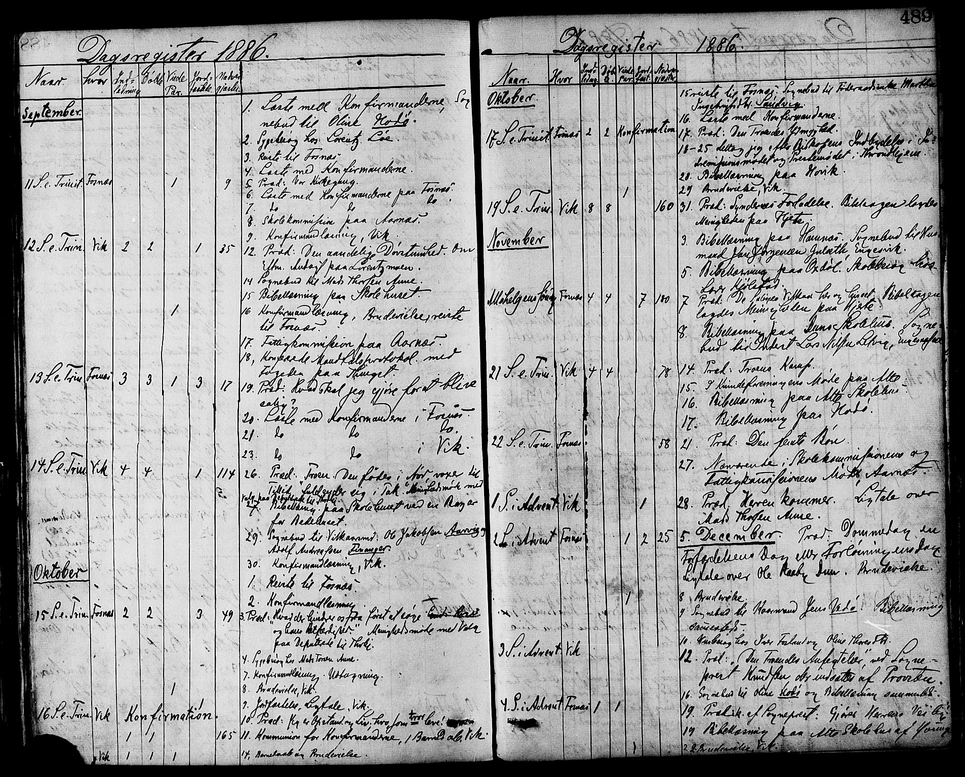 Ministerialprotokoller, klokkerbøker og fødselsregistre - Nord-Trøndelag, SAT/A-1458/773/L0616: Parish register (official) no. 773A07, 1870-1887, p. 489