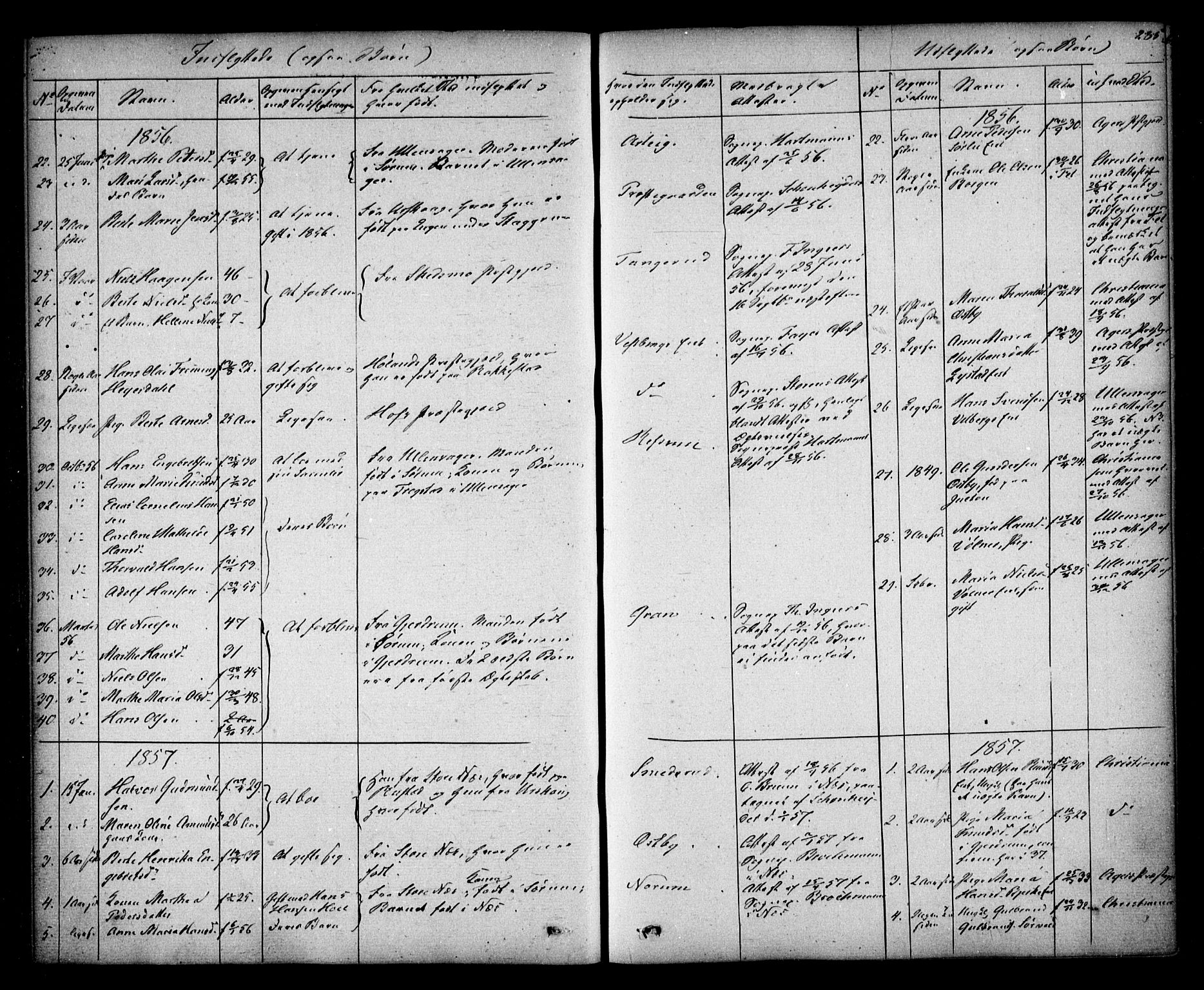 Sørum prestekontor Kirkebøker, AV/SAO-A-10303/F/Fa/L0005: Parish register (official) no. I 5, 1846-1863, p. 285