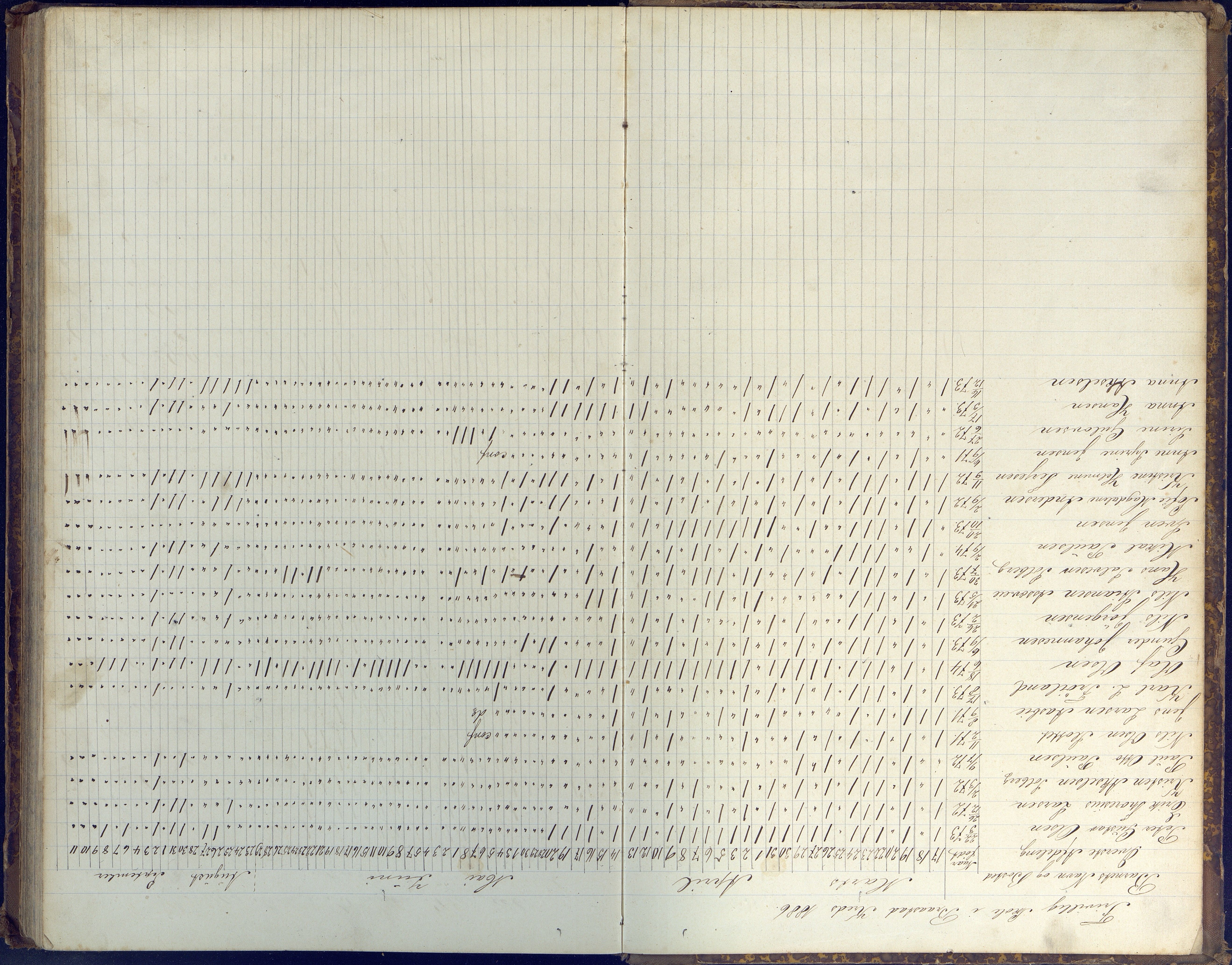 Øyestad kommune frem til 1979, AAKS/KA0920-PK/06/06H/L0003: Dagbok for frivillig skole, 1886-1918