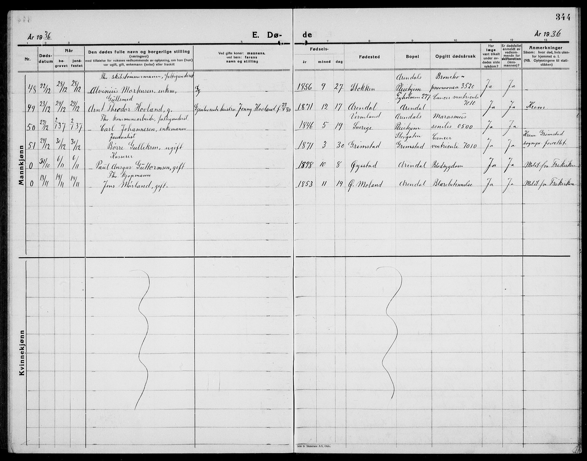 Arendal sokneprestkontor, Trefoldighet, AV/SAK-1111-0040/F/Fb/L0008: Parish register (copy) no. B 8, 1928-1939, p. 344