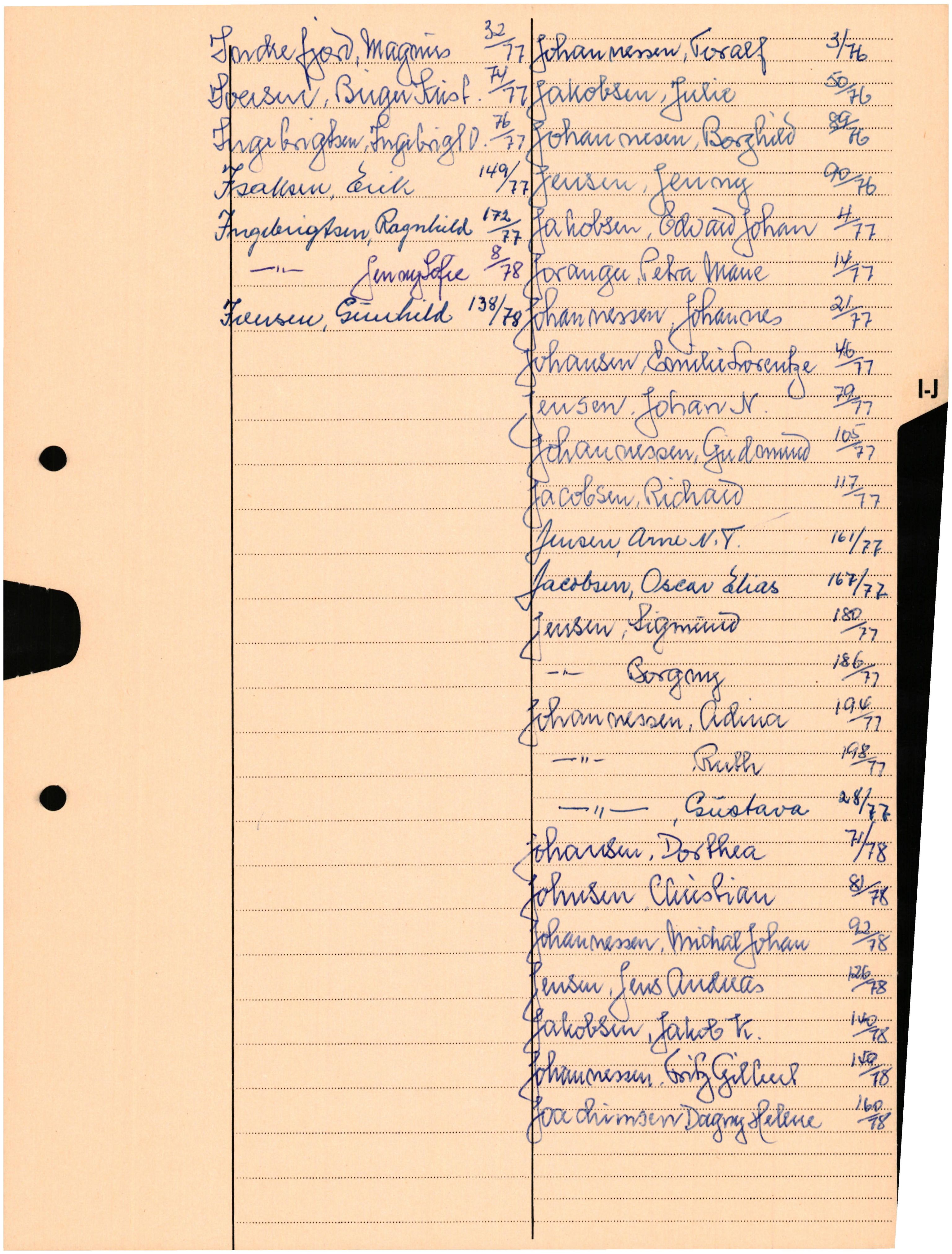 Lensmannen i Laksevåg, AV/SAB-A-33401/0006/L0009: Dødsfallprotokoll, 1973-1976, p. 33