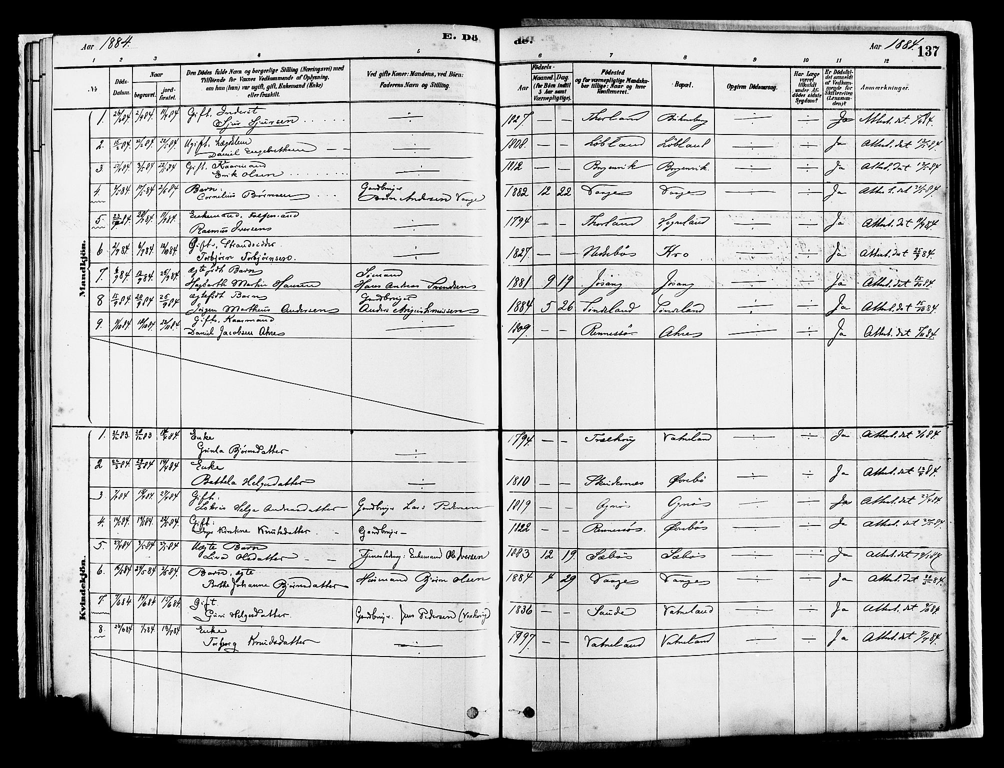 Tysvær sokneprestkontor, SAST/A -101864/H/Ha/Haa/L0007: Parish register (official) no. A 7, 1878-1897, p. 137