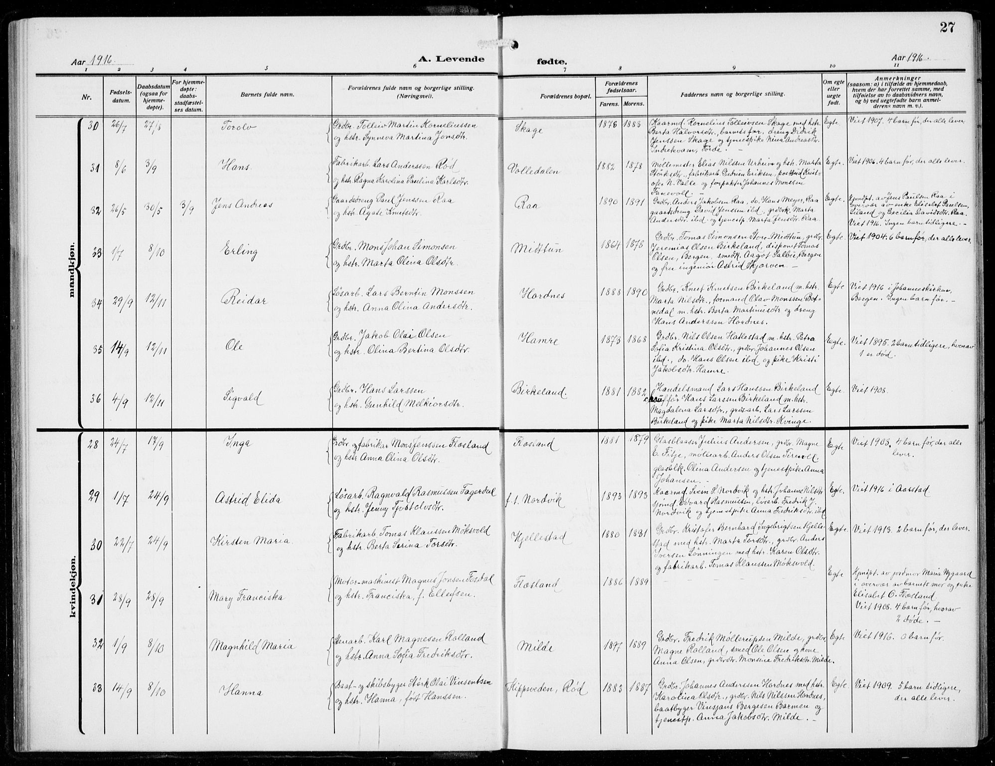 Fana Sokneprestembete, AV/SAB-A-75101/H/Hab/Haba/L0005: Parish register (copy) no. A 5, 1911-1932, p. 27