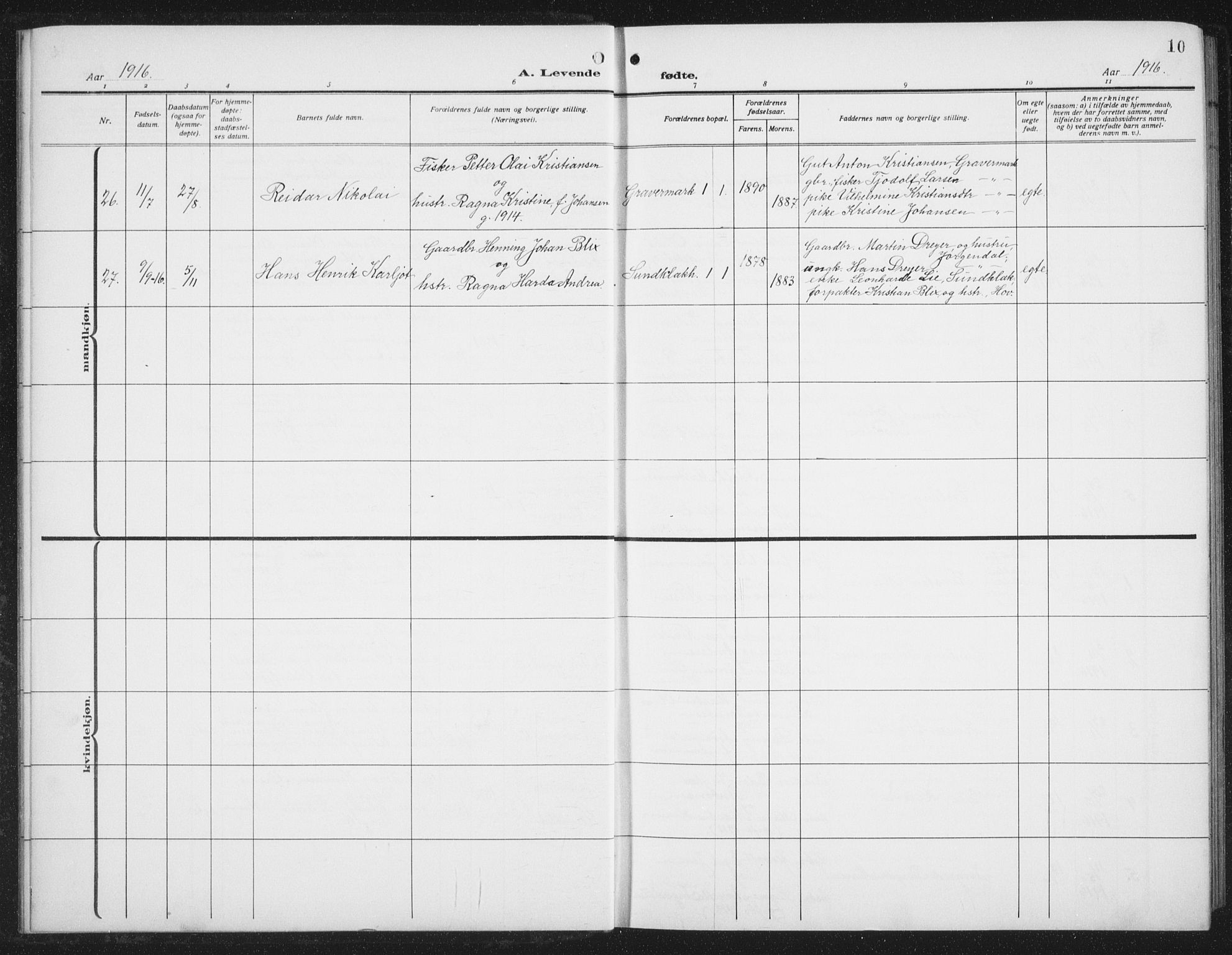Ministerialprotokoller, klokkerbøker og fødselsregistre - Nordland, AV/SAT-A-1459/876/L1106: Parish register (copy) no. 876C05, 1915-1942, p. 10