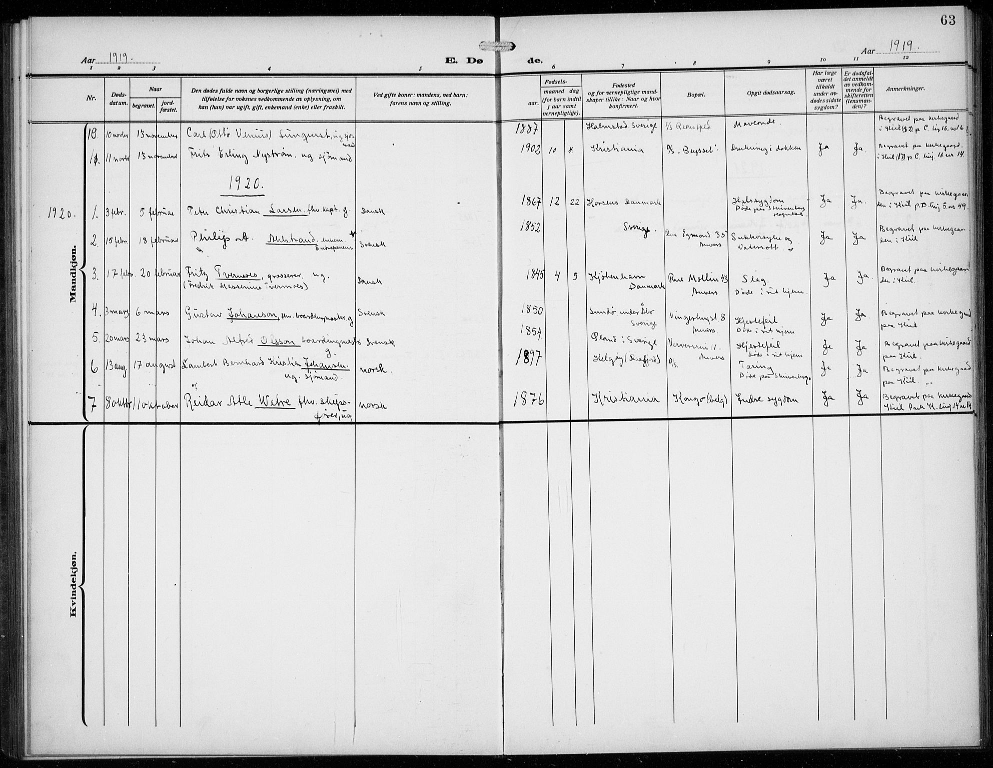 Den norske sjømannsmisjon i utlandet/Antwerpen, SAB/SAB/PA-0105/H/Ha/L0003: Parish register (official) no. A 3, 1914-1930, p. 63