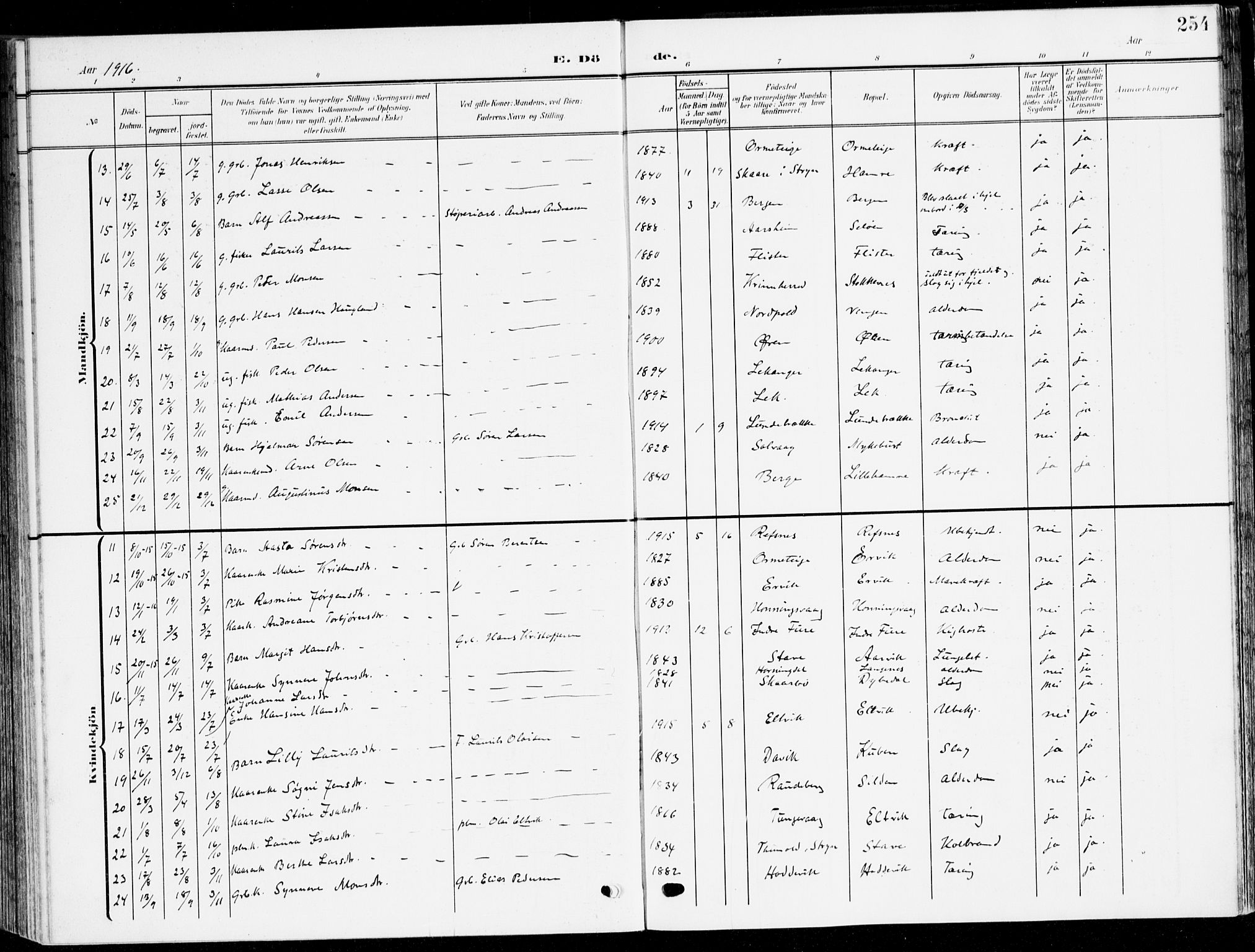 Selje sokneprestembete, AV/SAB-A-99938/H/Ha/Haa/Haab: Parish register (official) no. B 3, 1908-1923, p. 254