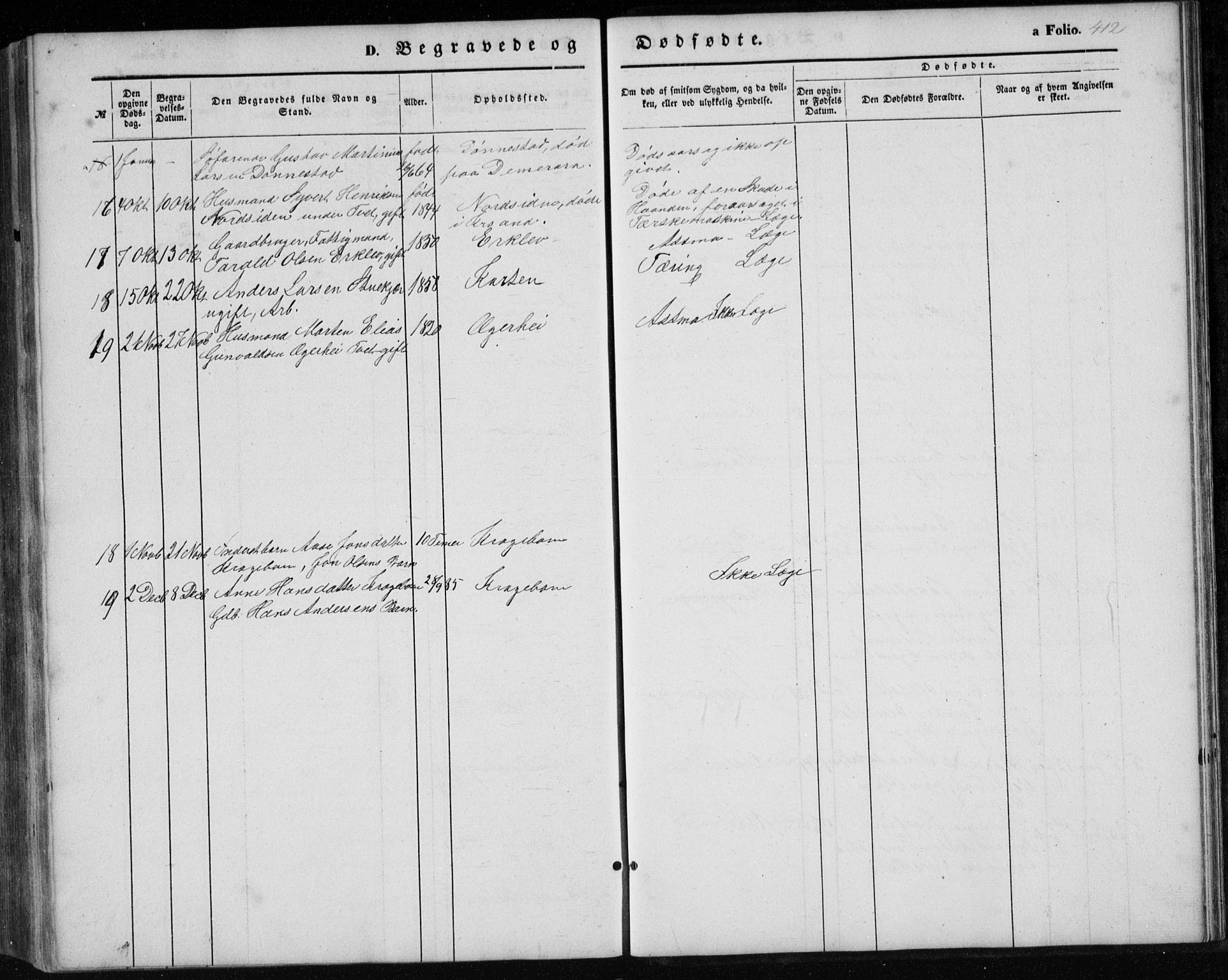 Tveit sokneprestkontor, AV/SAK-1111-0043/F/Fb/L0003: Parish register (copy) no. B 3, 1854-1886, p. 412