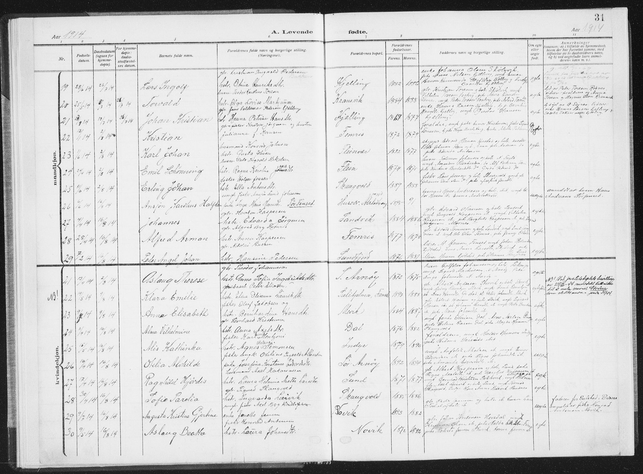 Ministerialprotokoller, klokkerbøker og fødselsregistre - Nordland, SAT/A-1459/805/L0104: Parish register (official) no. 805A09, 1909-1926, p. 31