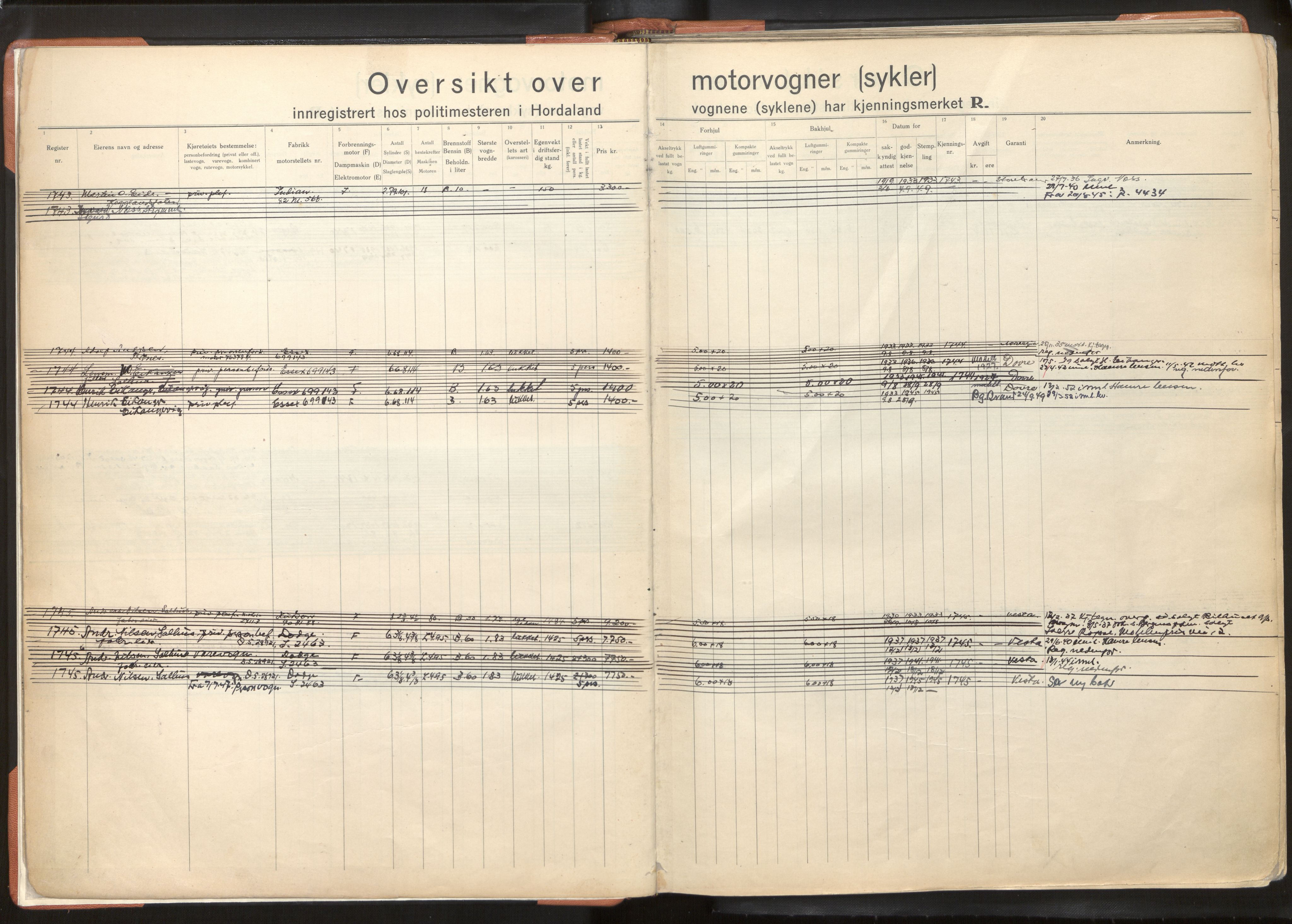 Statens vegvesen, Hordaland vegkontor, AV/SAB-A-5201/2/O/Oa/L0005: Bil og motorsykkel/moped - R1716-2614, 1915-1970