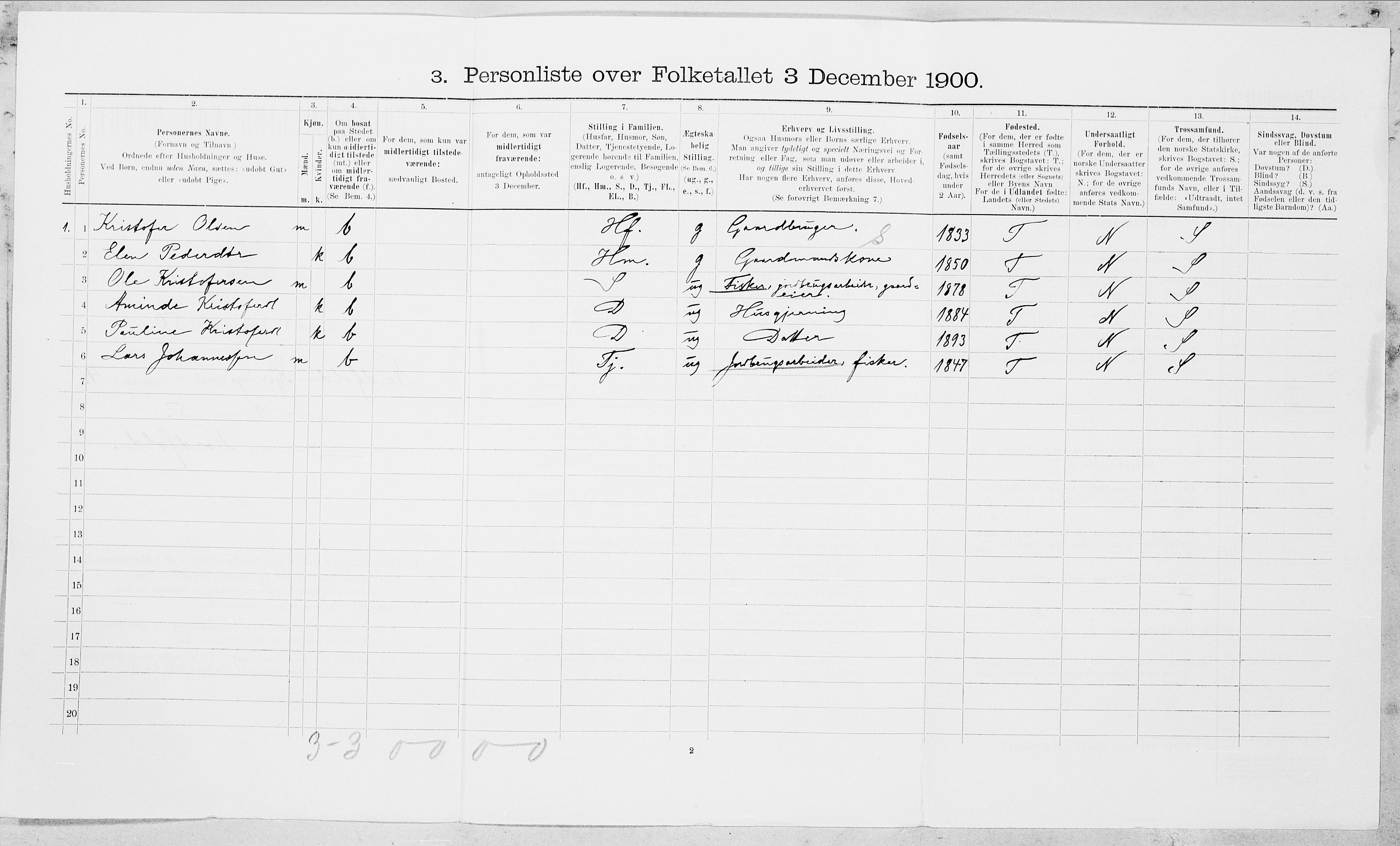 SAT, 1900 census for Nordfold-Kjerringøy, 1900, p. 487