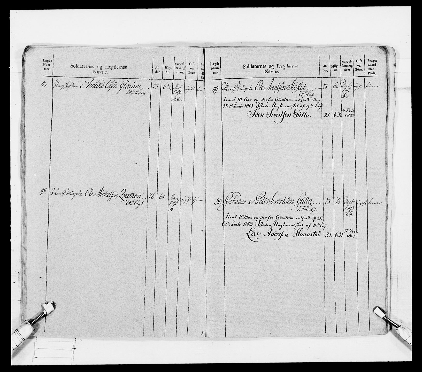 Generalitets- og kommissariatskollegiet, Det kongelige norske kommissariatskollegium, AV/RA-EA-5420/E/Eh/L0080: 2. Trondheimske nasjonale infanteriregiment, 1792-1800, p. 238