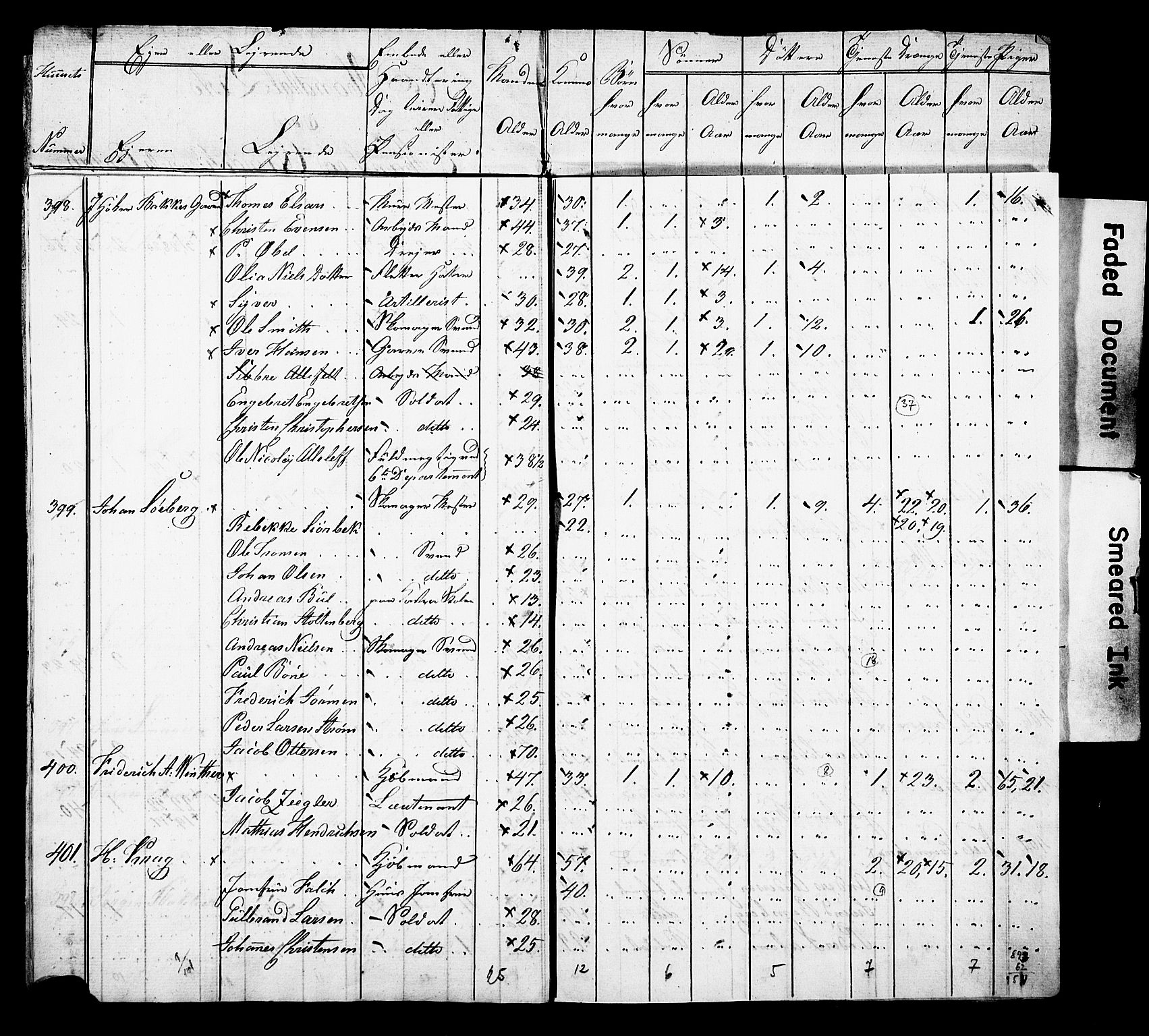 SAO, Census 1815 for Kristiania, 1815, p. 59