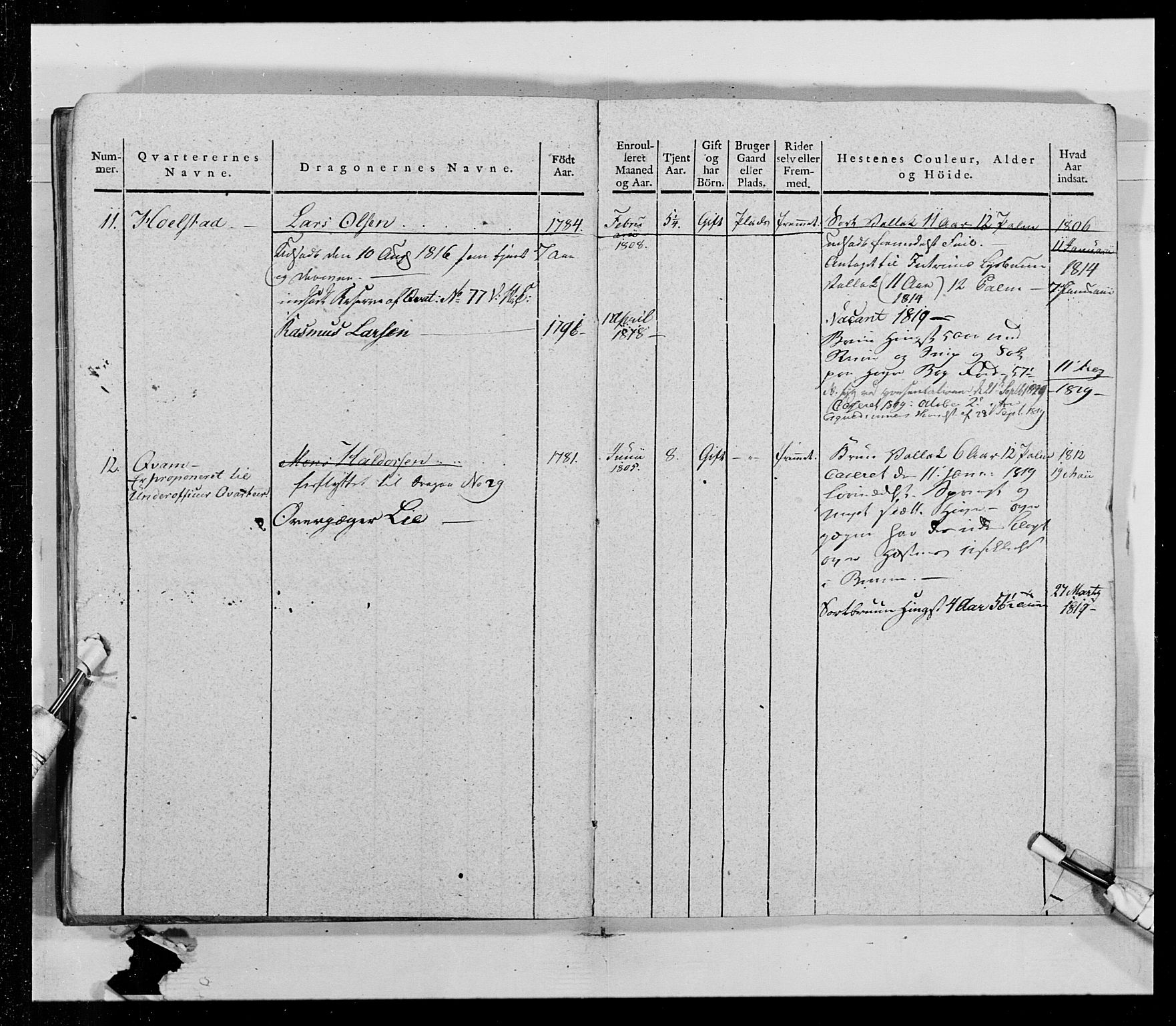 Generalitets- og kommissariatskollegiet, Det kongelige norske kommissariatskollegium, AV/RA-EA-5420/E/Eh/L0014: 3. Sønnafjelske dragonregiment, 1776-1813, p. 102