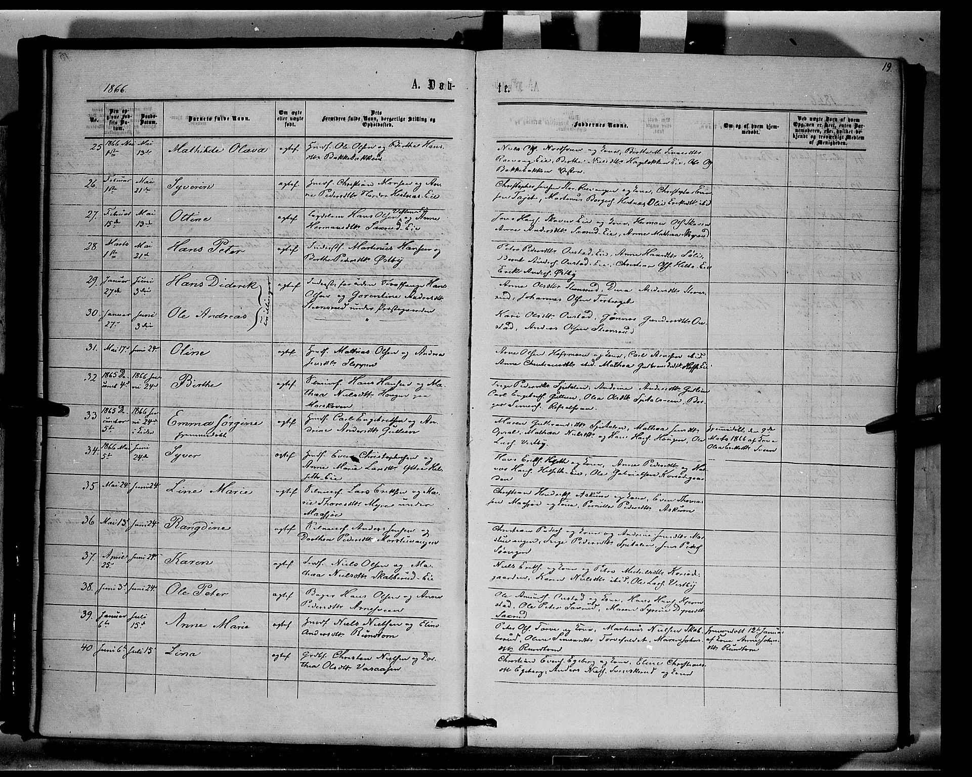 Stange prestekontor, SAH/PREST-002/K/L0014: Parish register (official) no. 14, 1862-1879, p. 19