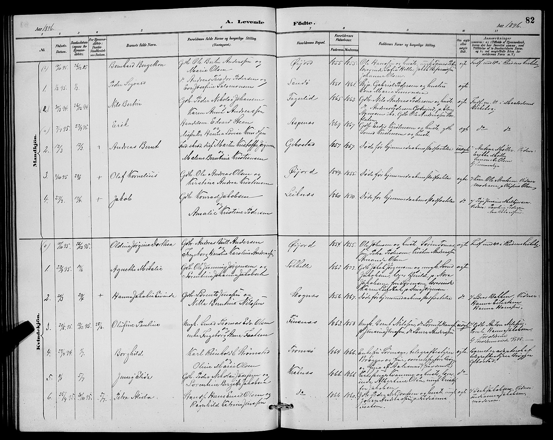 Lenvik sokneprestembete, SATØ/S-1310/H/Ha/Hab/L0007klokker: Parish register (copy) no. 7, 1890-1898, p. 82