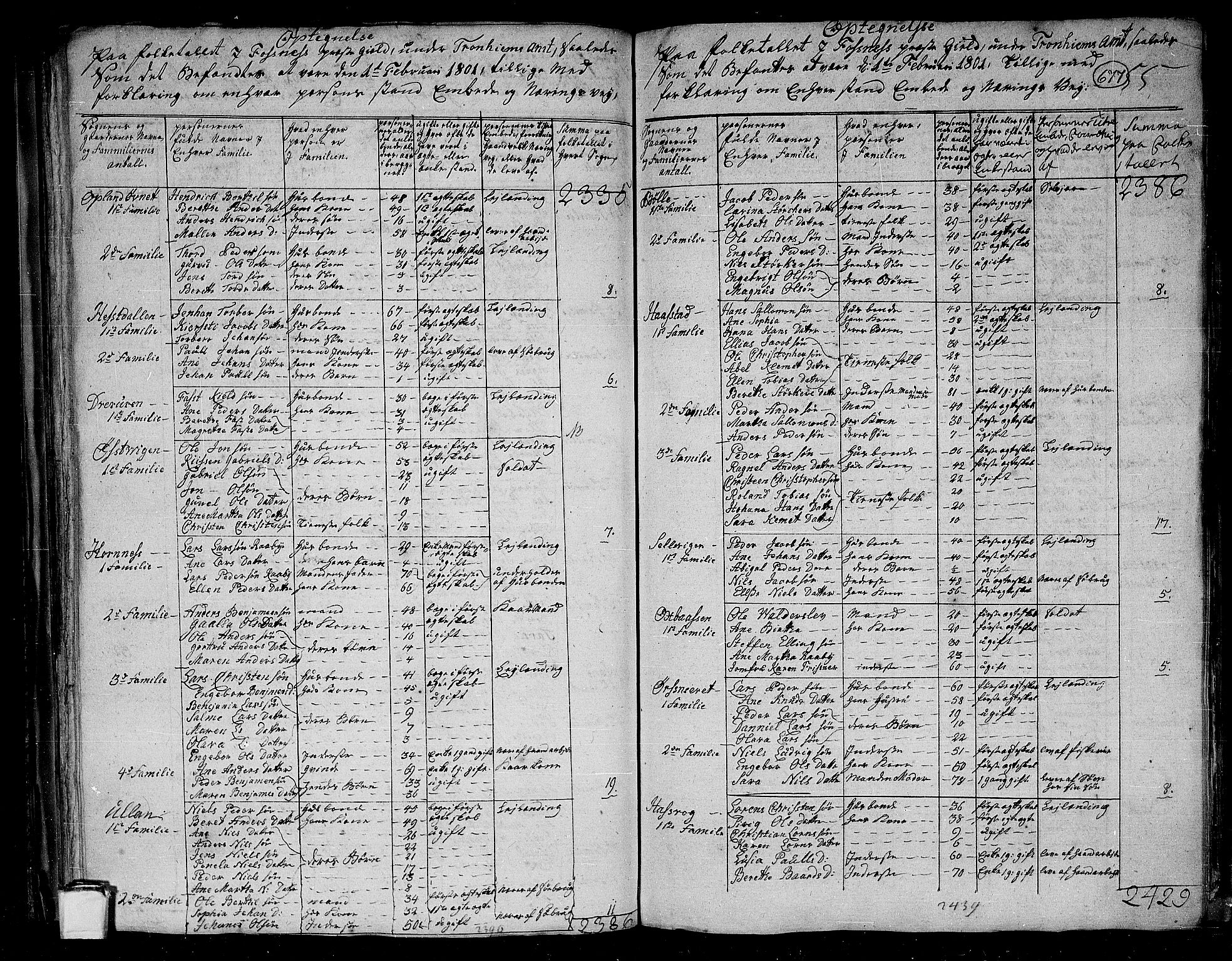 RA, 1801 census for 1748P Fosnes, 1801, p. 676b-677a