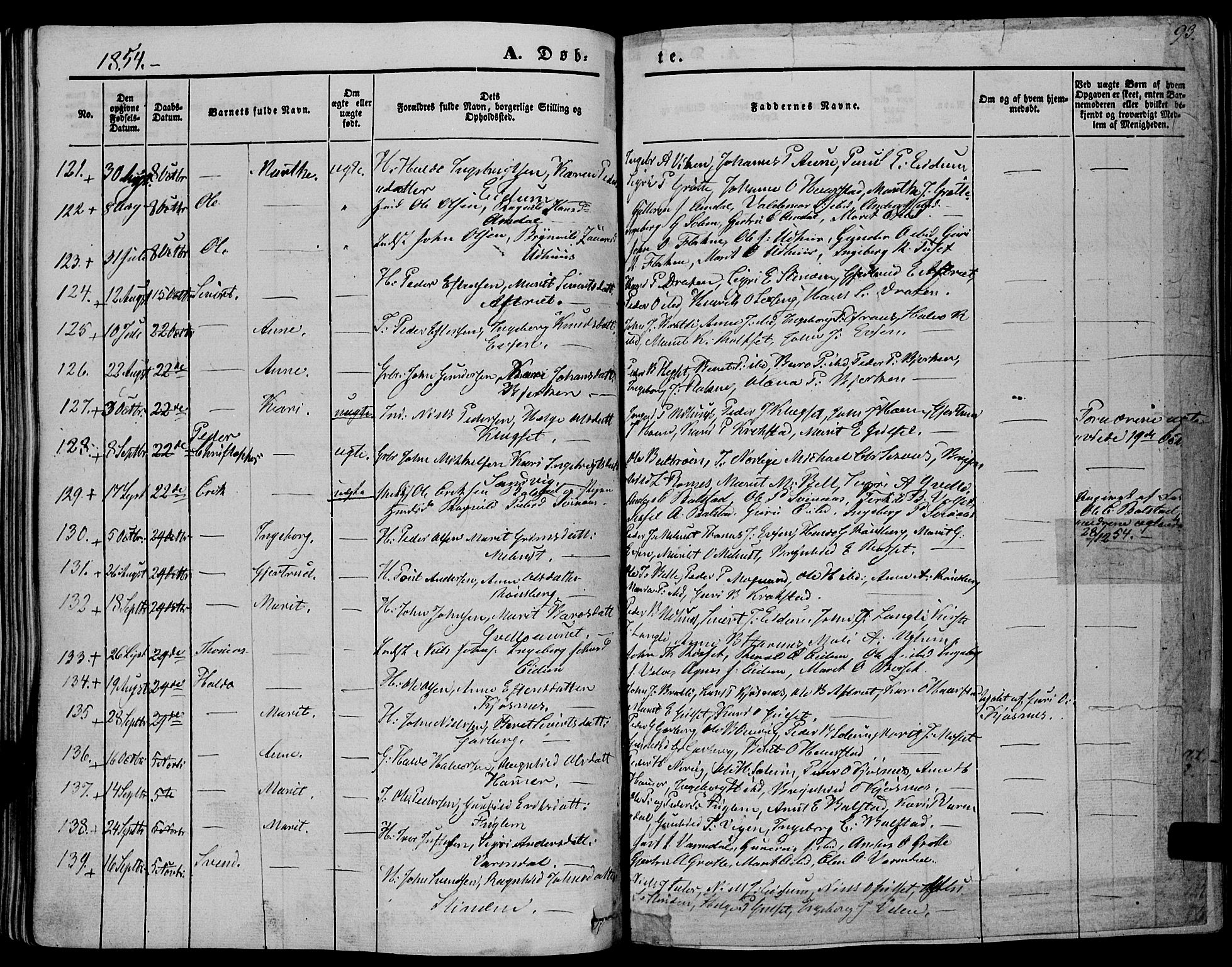 Ministerialprotokoller, klokkerbøker og fødselsregistre - Sør-Trøndelag, SAT/A-1456/695/L1145: Parish register (official) no. 695A06 /1, 1843-1859, p. 93