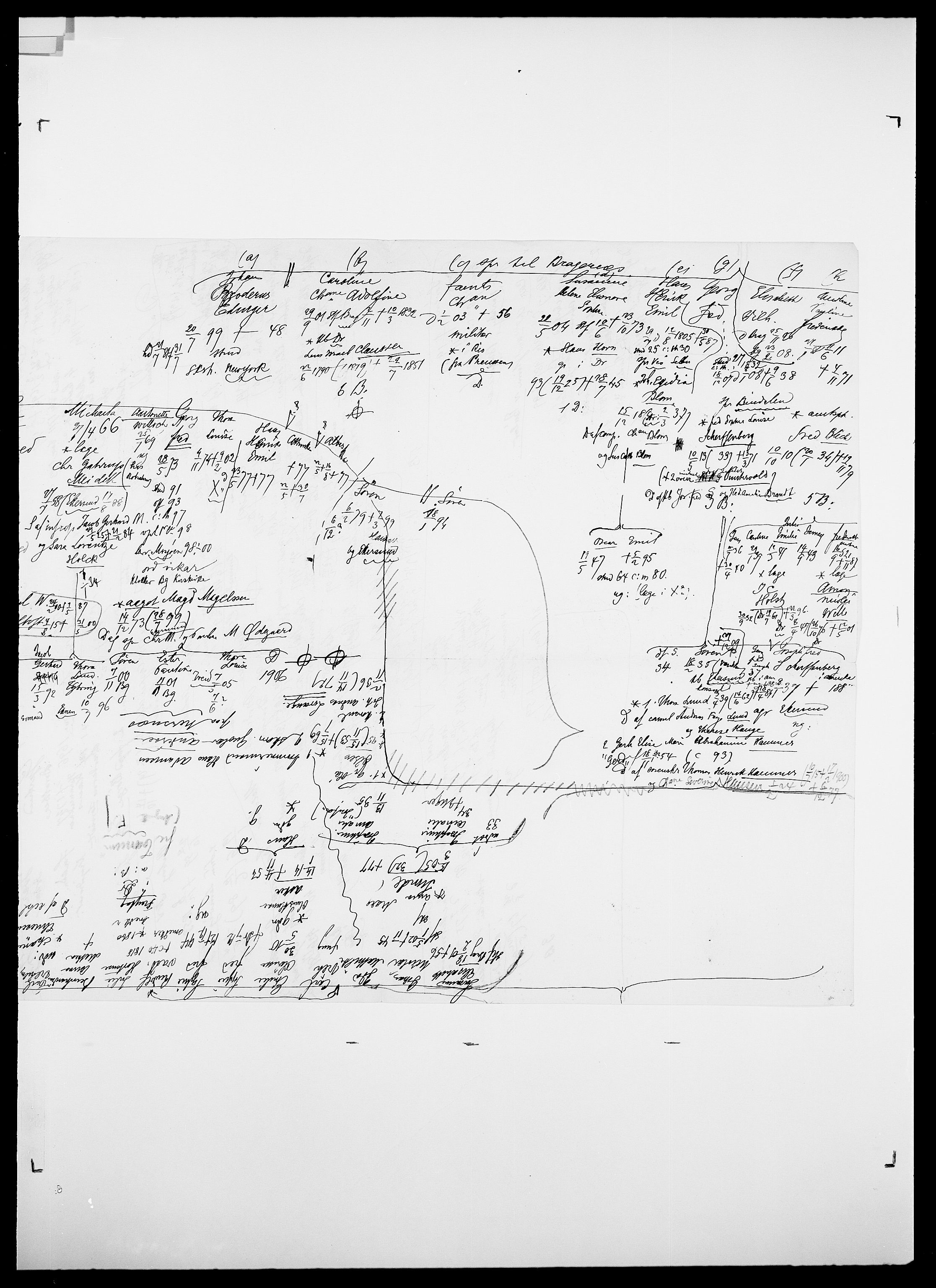 Delgobe, Charles Antoine - samling, AV/SAO-PAO-0038/D/Da/L0039: Thorsen - Urup, p. 504