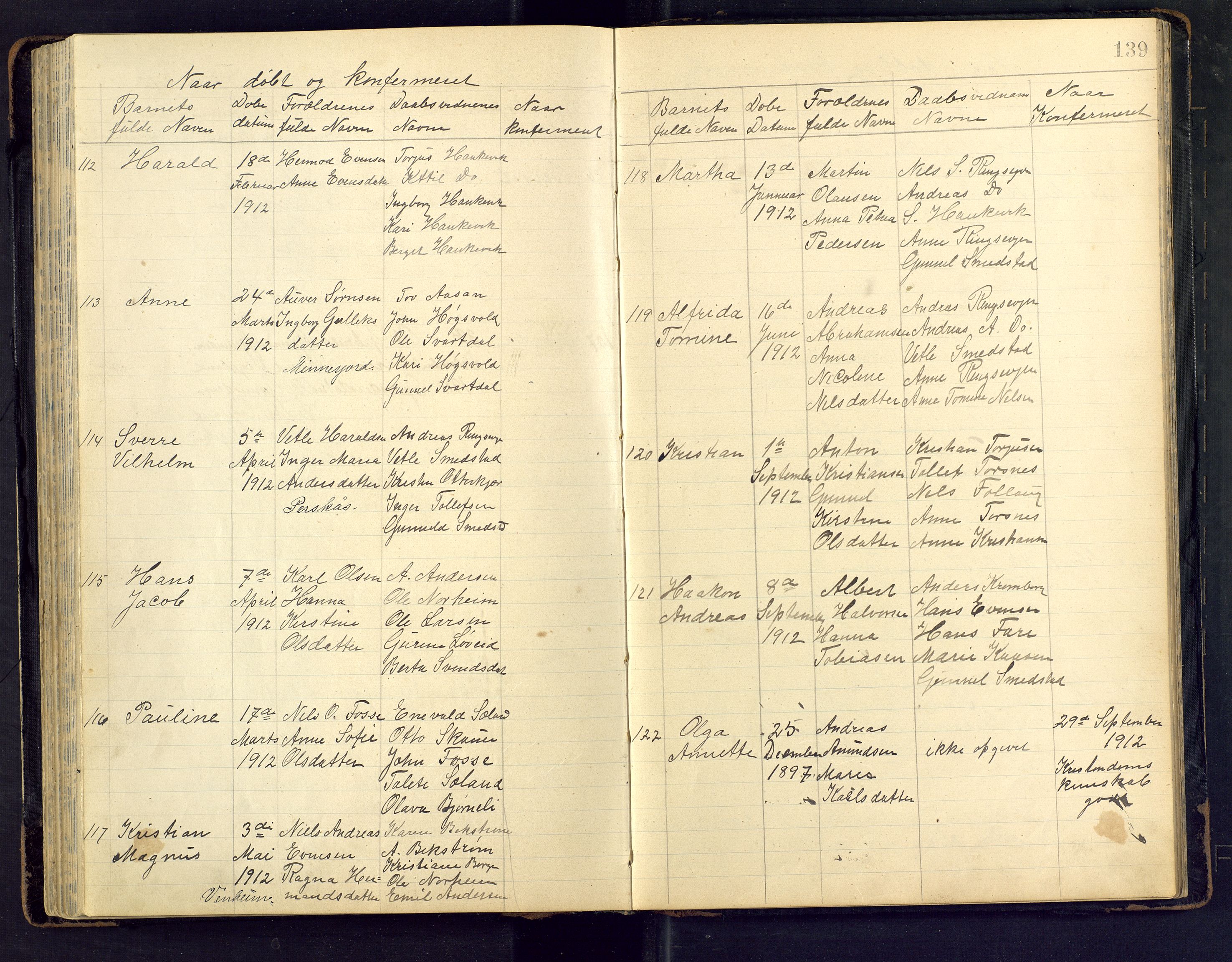 Den evangelisk lutherske frimenighet i Jarlsbergs grevskap med flere steder, AV/SAKO-P-1384/F/Fb/L0002: Dissenter register no. Fa/L0002, 1906-1922, p. 139