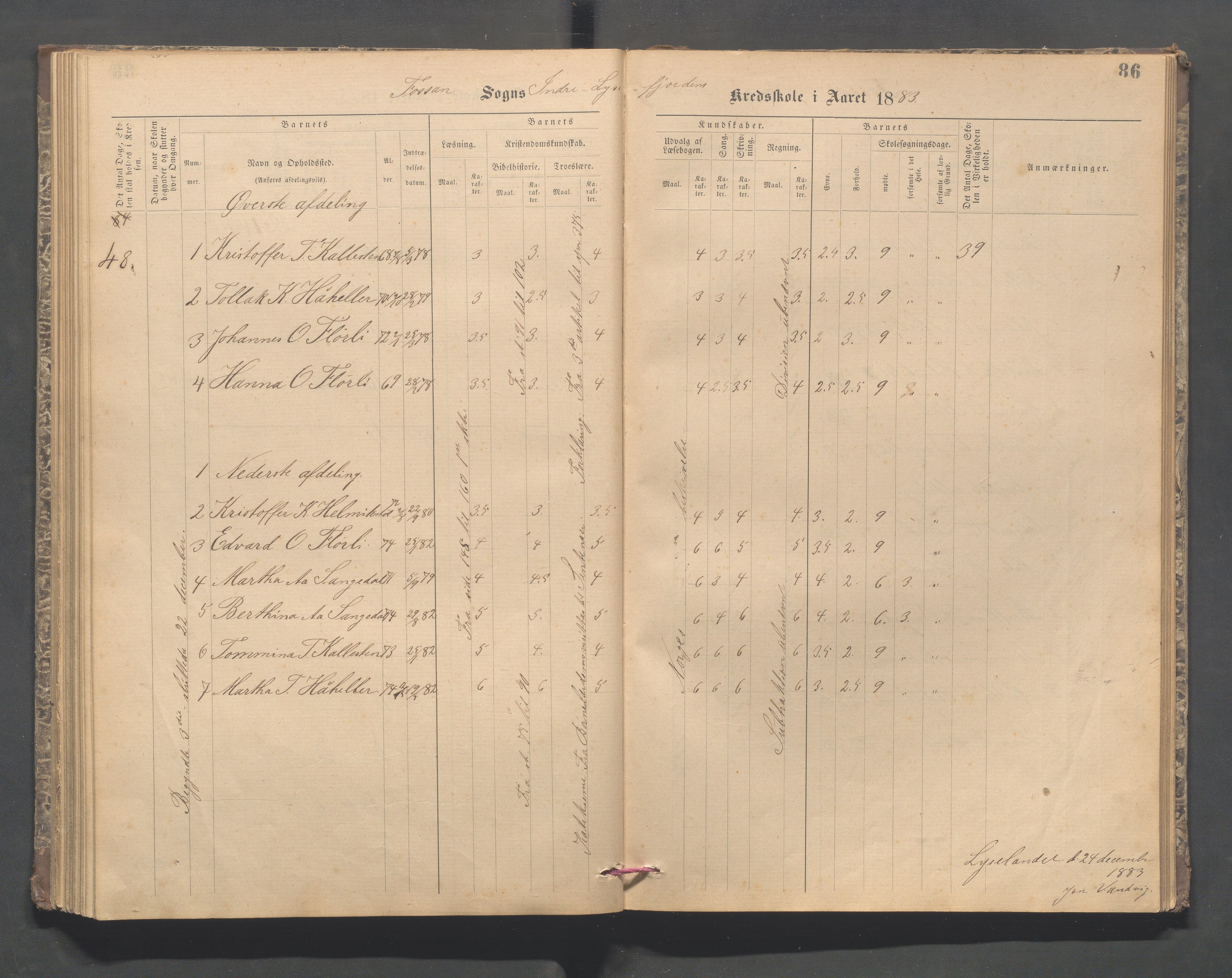 Forsand kommune - Lyse skole, IKAR/K-101613/H/L0001: Skoleprotokoll - Lyselandet, Indre Lysefjords enslige gårder, Kalleli omgangsskole, Songesand, Eiane, 1877-1894, p. 86