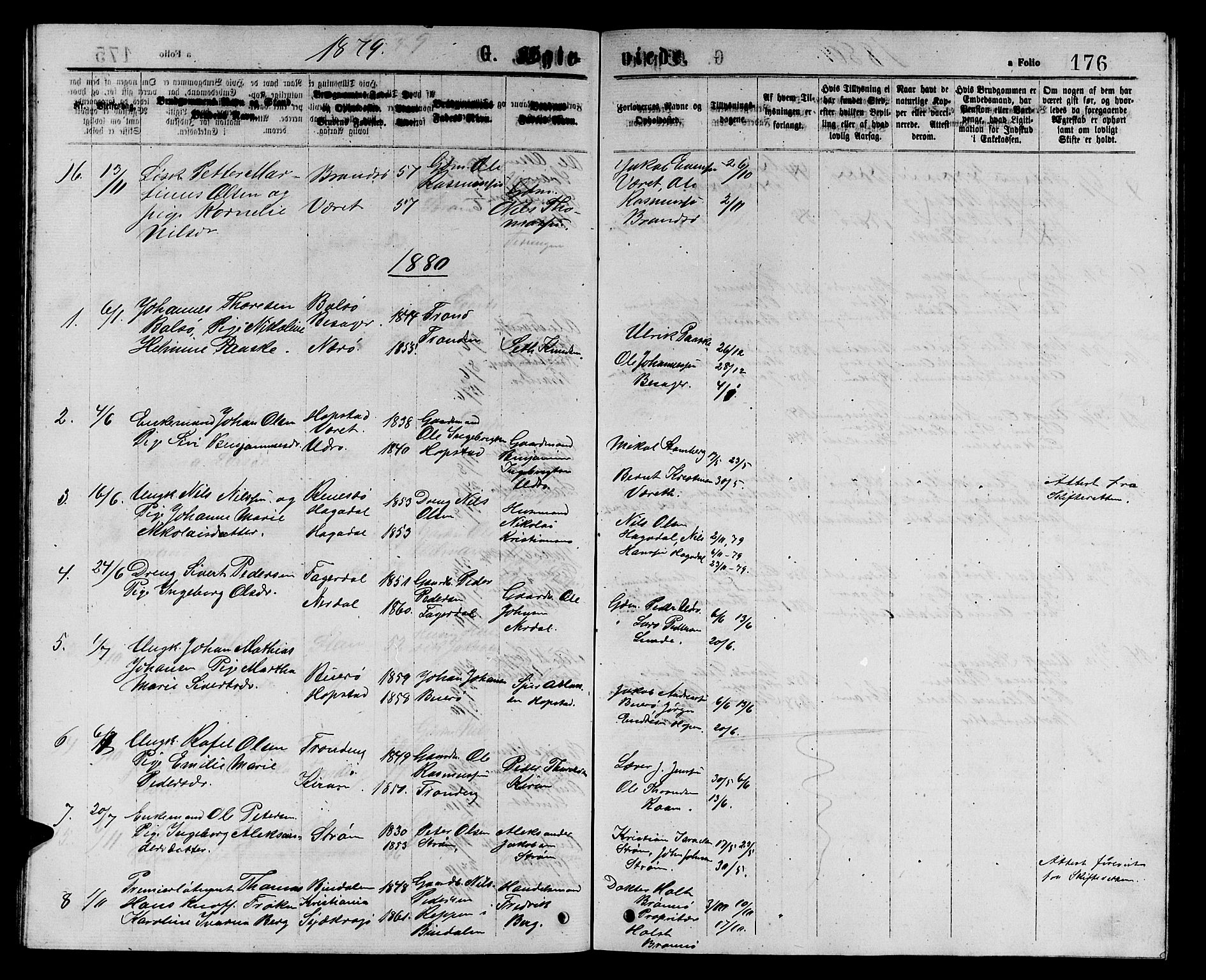 Ministerialprotokoller, klokkerbøker og fødselsregistre - Sør-Trøndelag, SAT/A-1456/657/L0715: Parish register (copy) no. 657C02, 1873-1888, p. 176