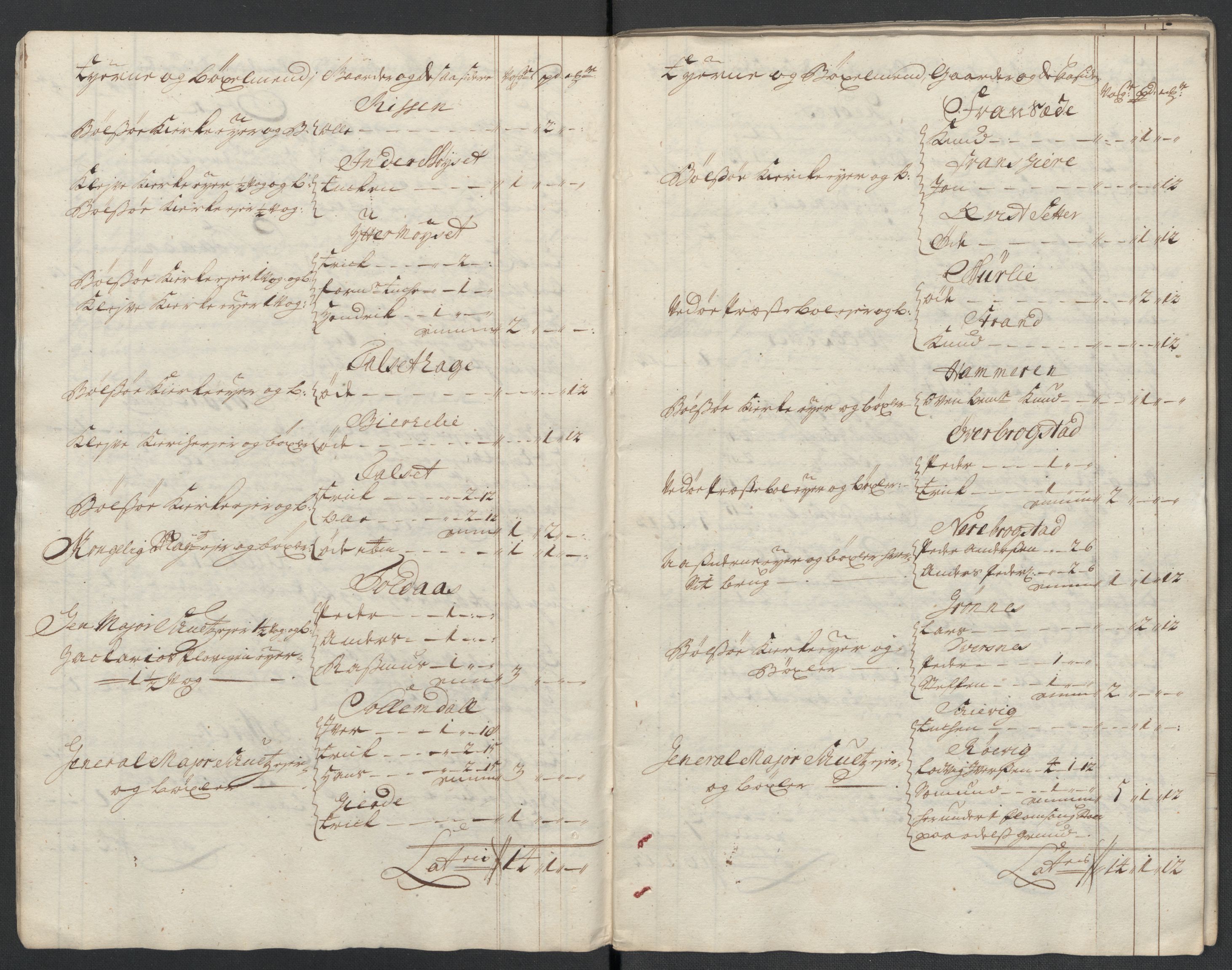 Rentekammeret inntil 1814, Reviderte regnskaper, Fogderegnskap, AV/RA-EA-4092/R55/L3660: Fogderegnskap Romsdal, 1711, p. 30