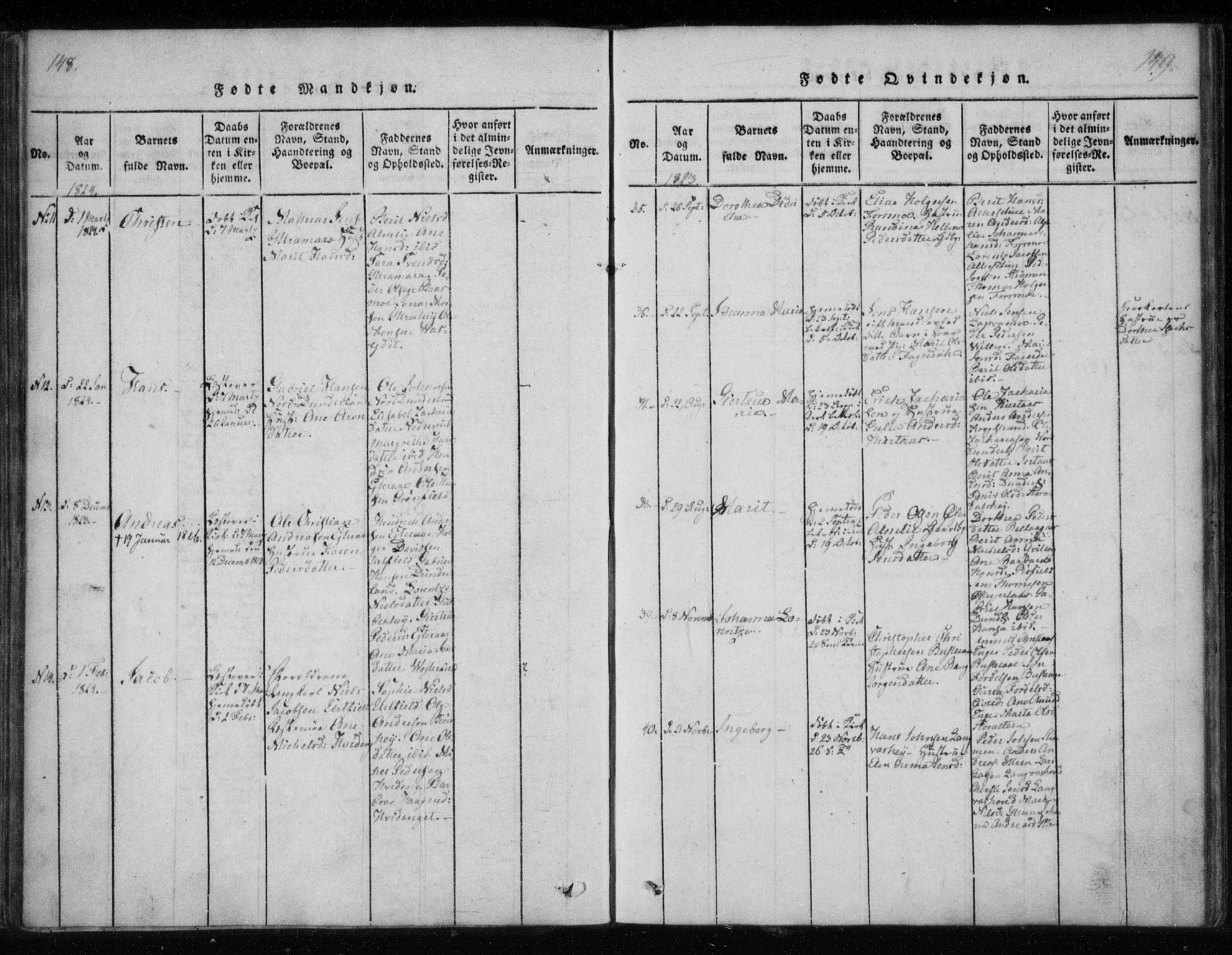 Ministerialprotokoller, klokkerbøker og fødselsregistre - Nordland, AV/SAT-A-1459/825/L0353: Parish register (official) no. 825A07, 1820-1826, p. 148-149