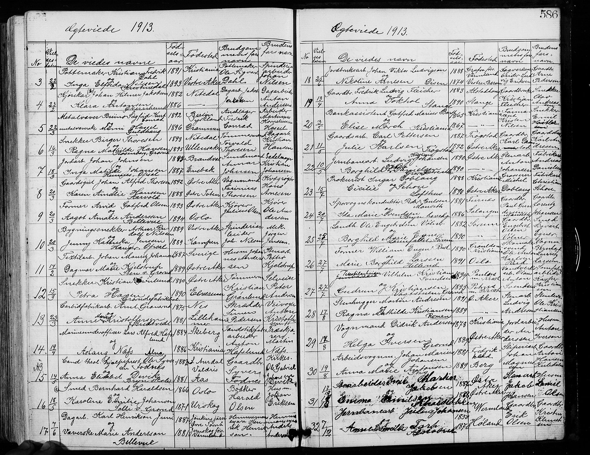 Østre Aker prestekontor Kirkebøker, SAO/A-10840/G/Ga/L0003: Parish register (copy) no. I 3, 1868-1913, p. 586