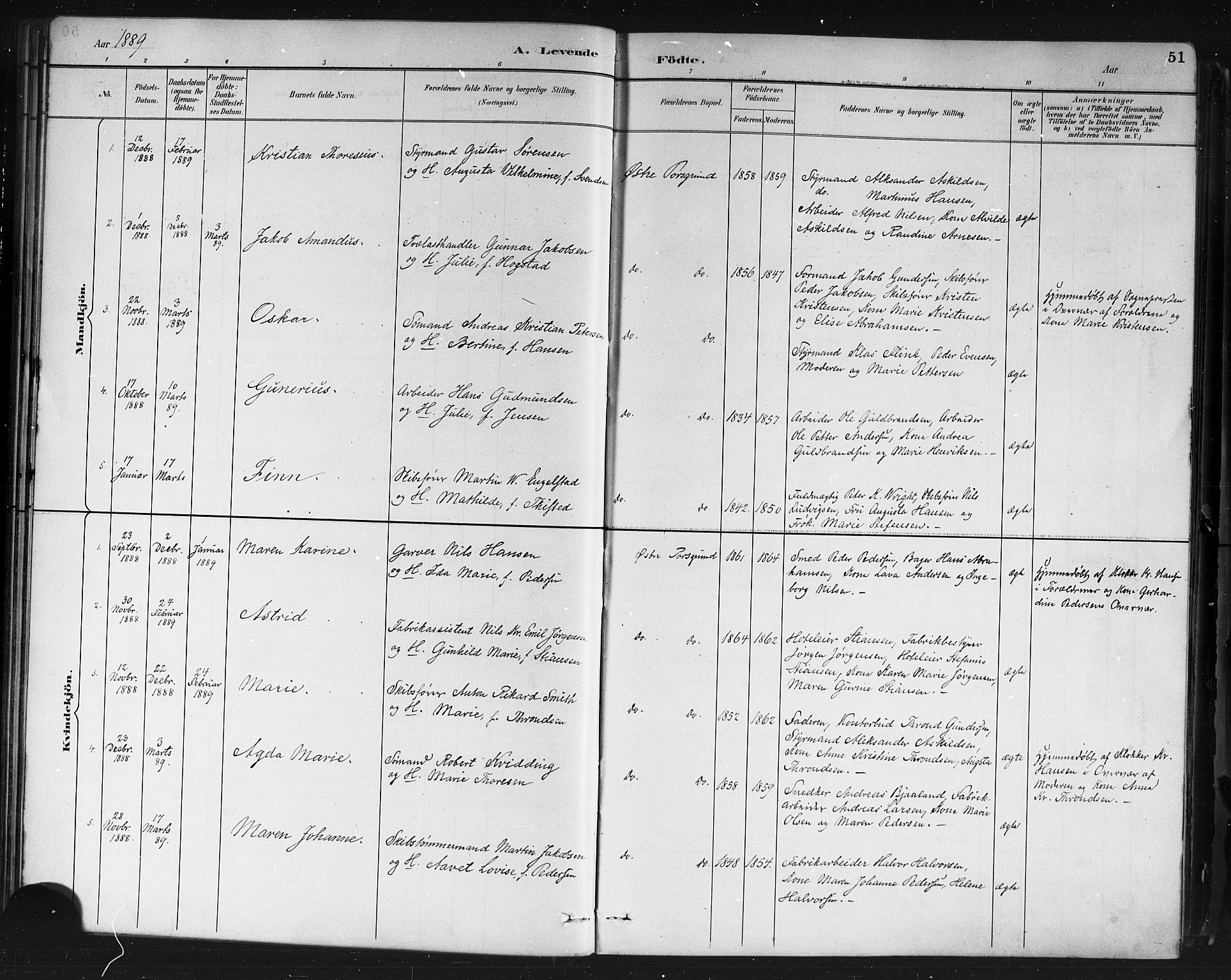 Porsgrunn kirkebøker , AV/SAKO-A-104/G/Gb/L0005: Parish register (copy) no. II 5, 1883-1915, p. 51