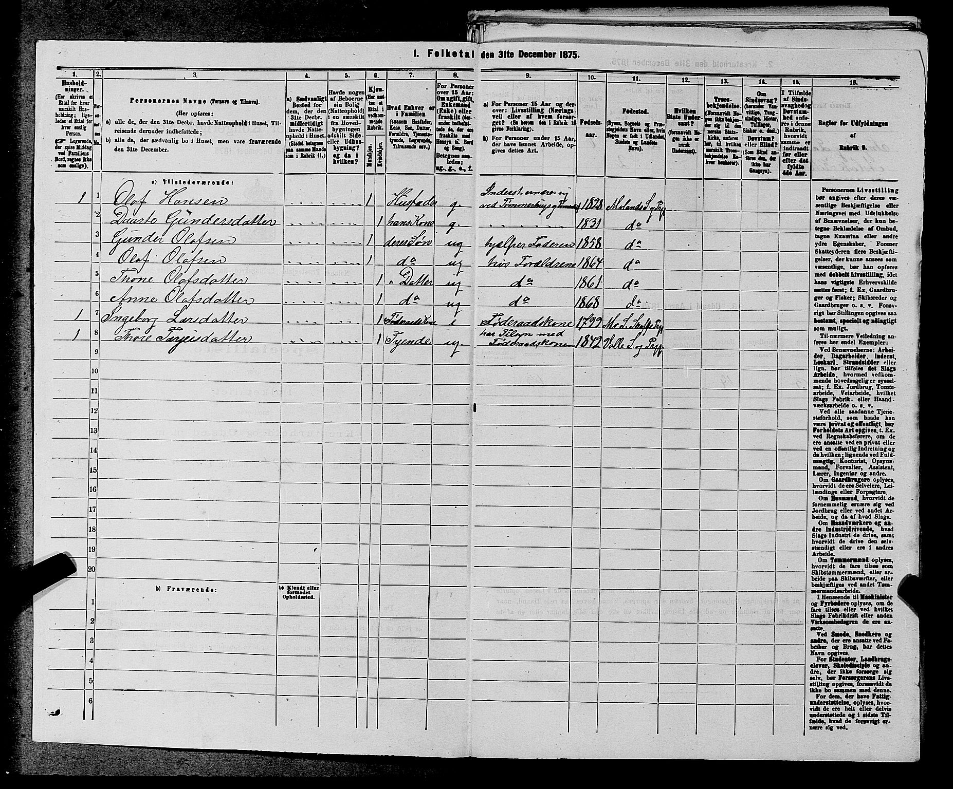 SAKO, 1875 census for 0831P Moland, 1875, p. 357