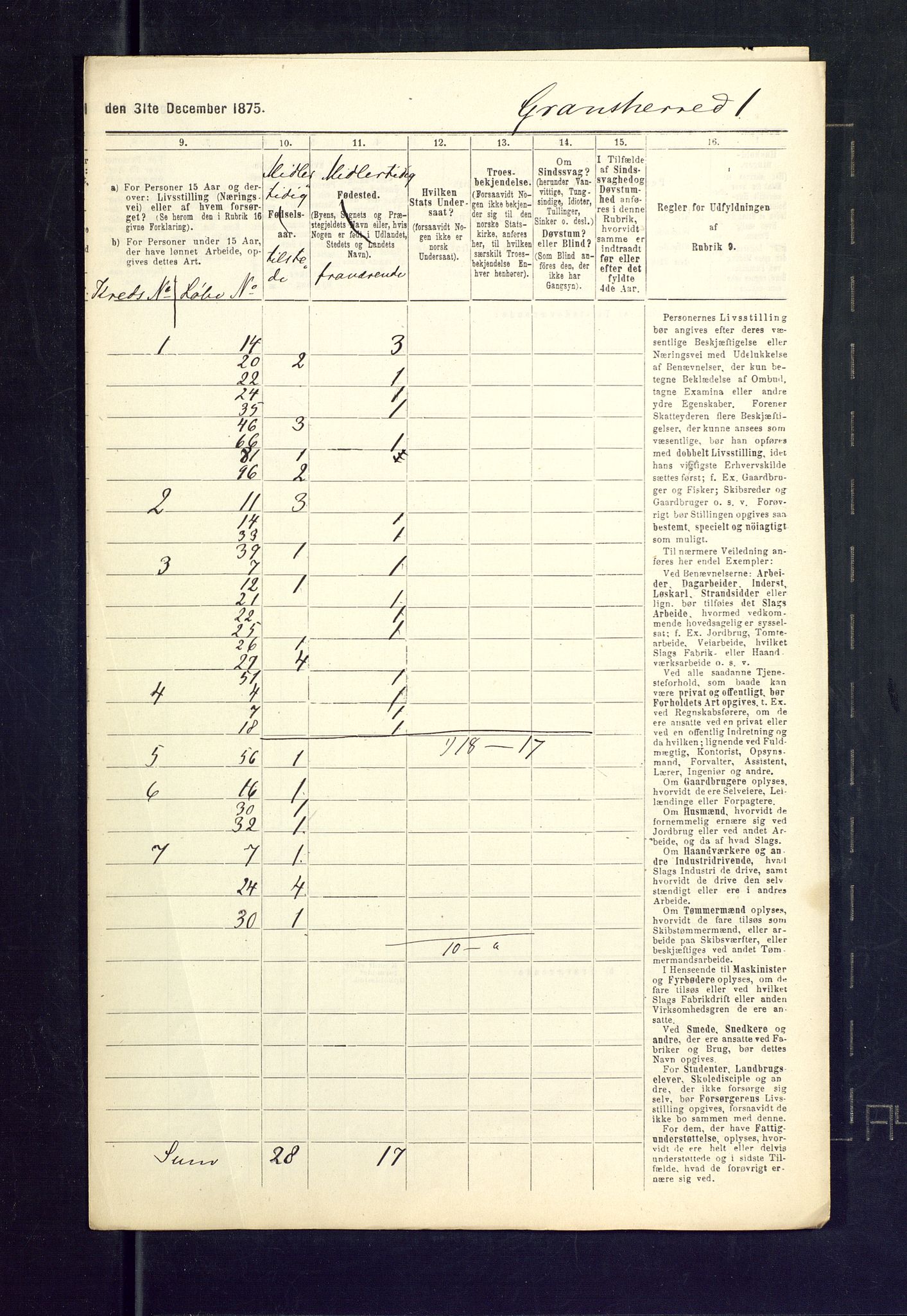 SAKO, 1875 census for 0824P Gransherad, 1875, p. 45